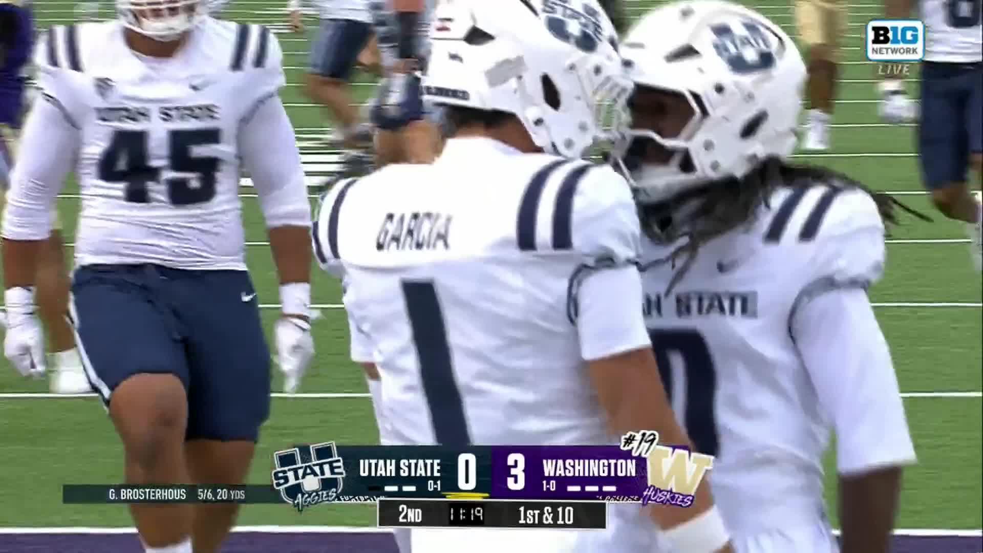 Utah State Aggies vs. Washington Huskies: Full Highlights