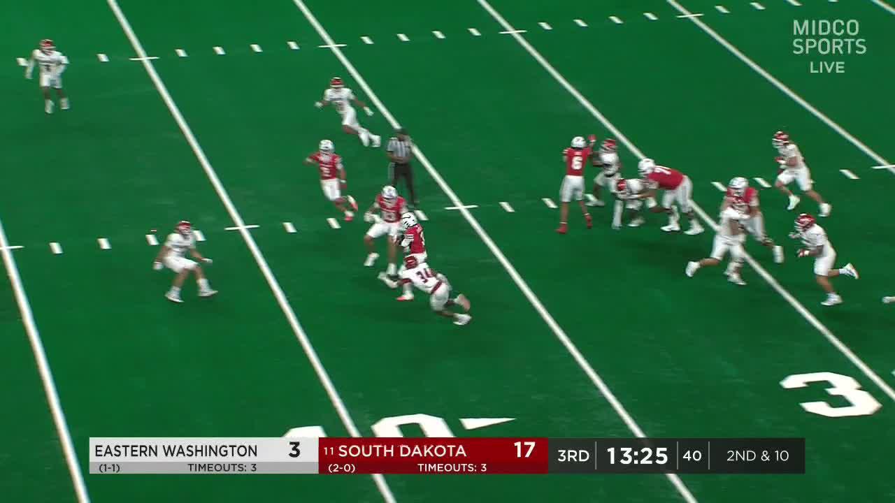 Eastern Washington Eagles vs. South Dakota Coyotes: Full Highlights