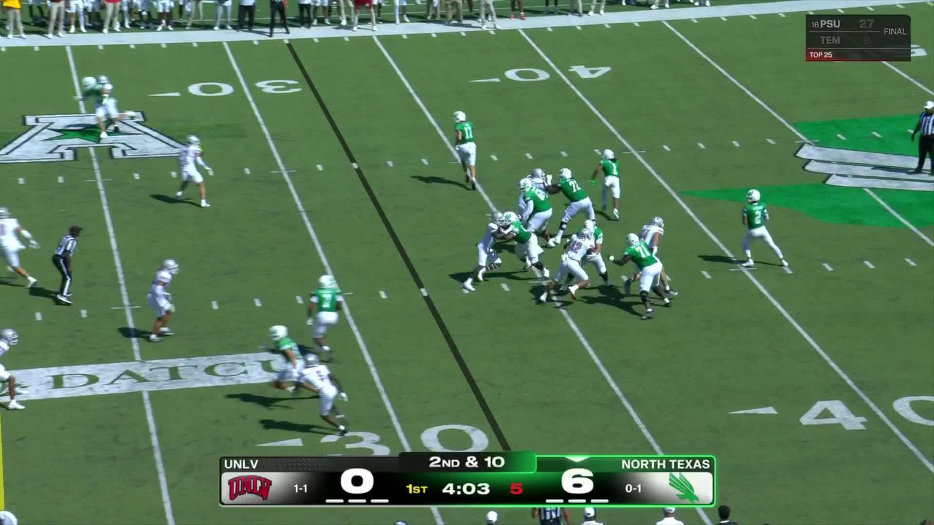 UNLV Rebels vs. North Texas Mean Green: Full Highlights