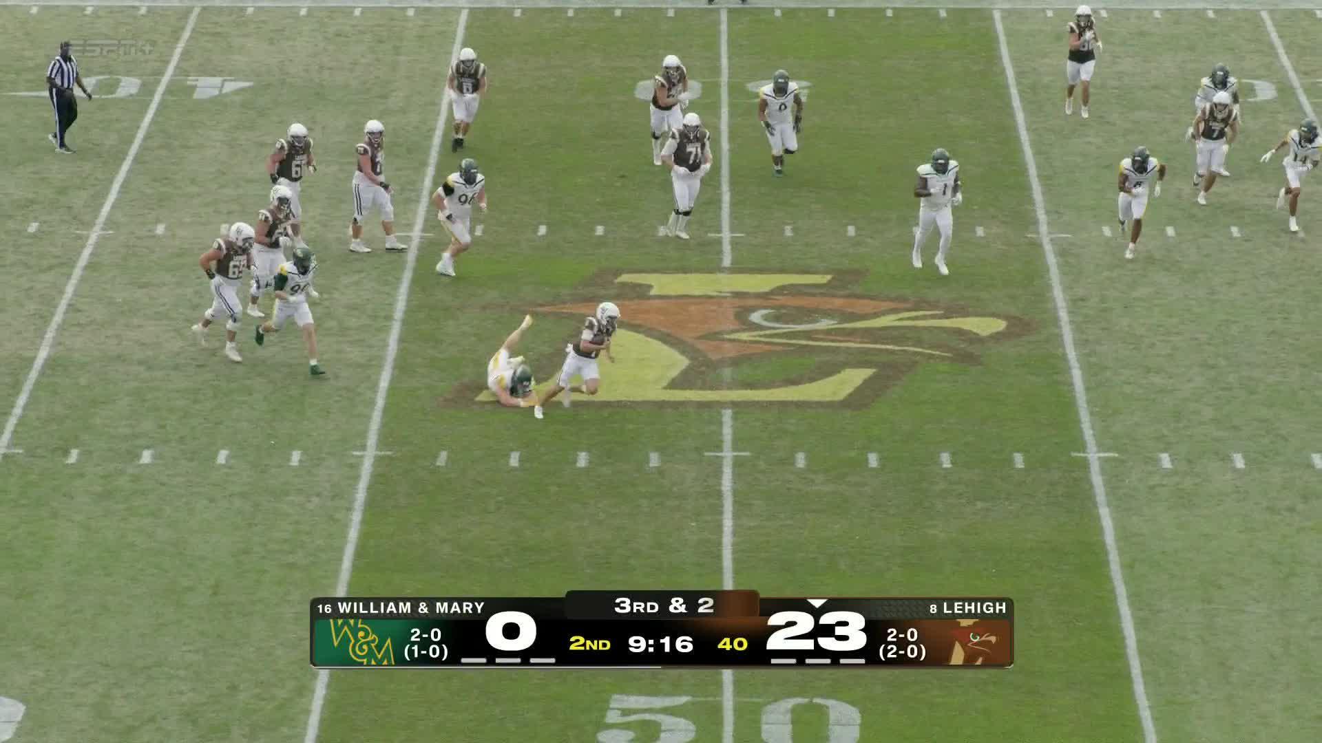 William & Mary Tribe vs. Lehigh Mountain Hawks: Full Highlights