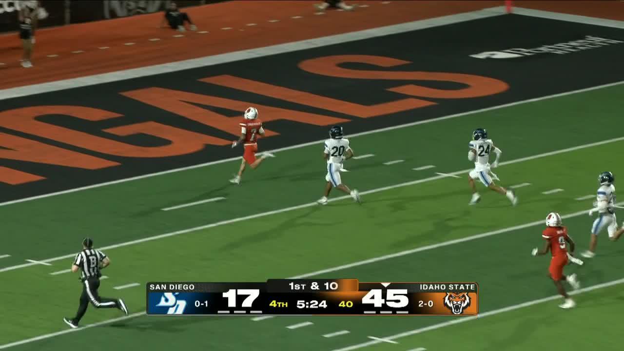 San Diego Toreros vs. Idaho State Bengals: Full Highlights