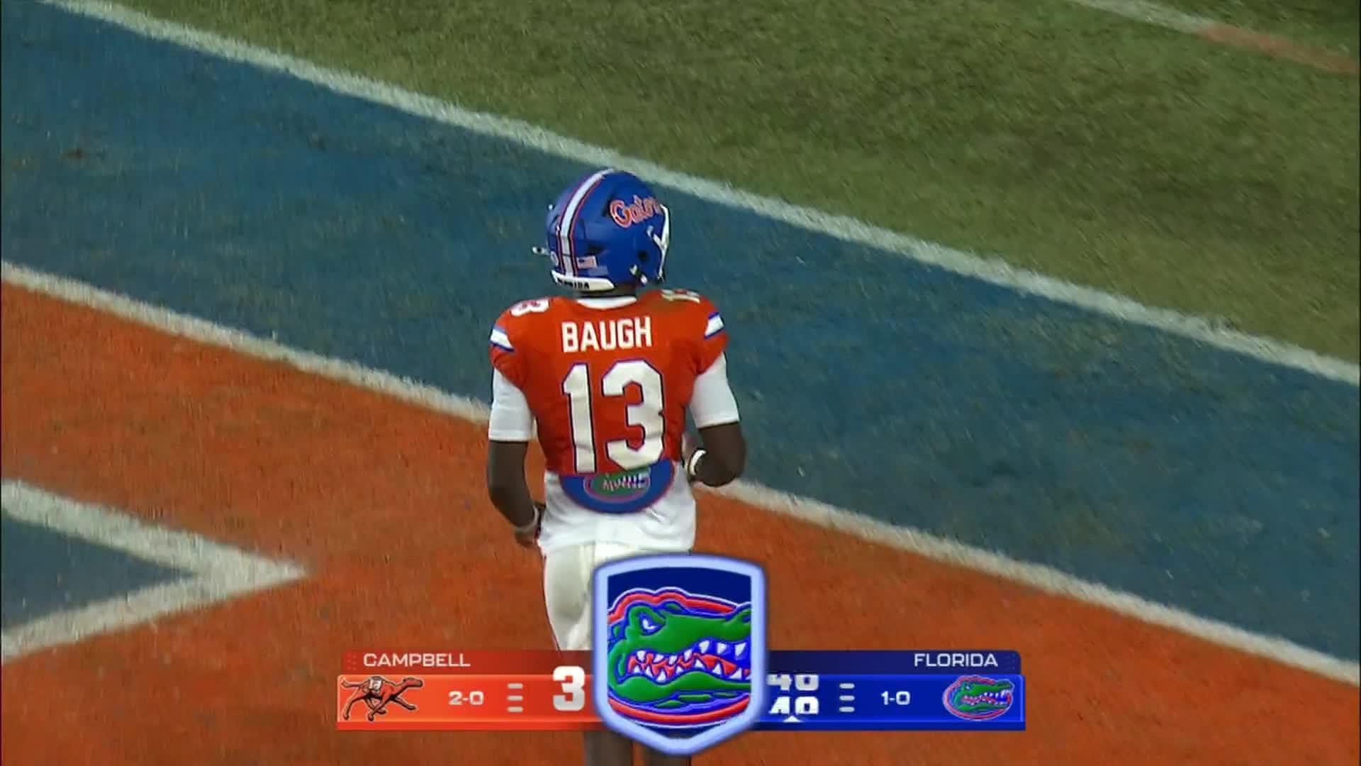 Campbell Fighting Camels vs. Florida Gators: Full Highlights