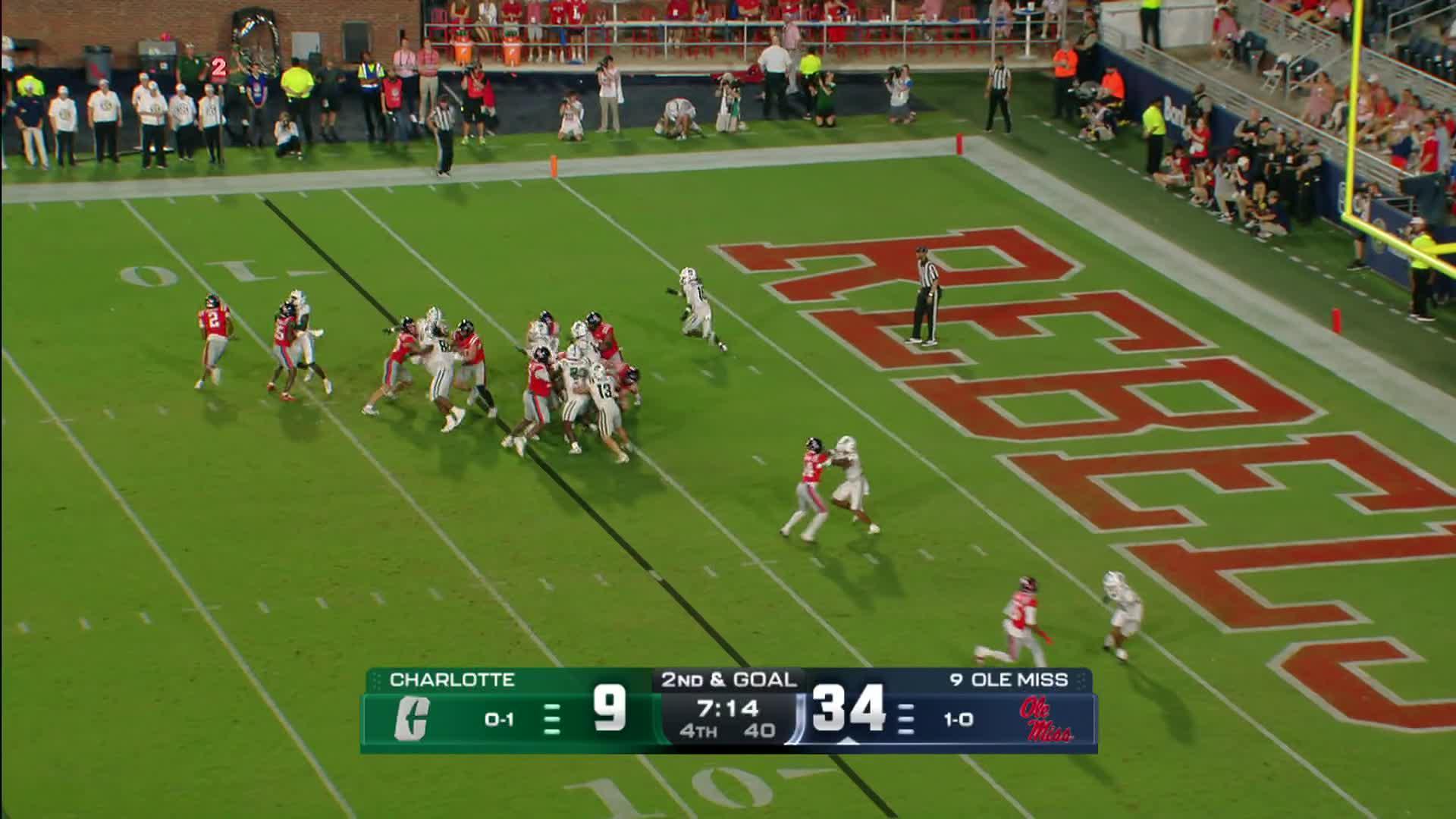 Charlotte 49ers vs. Ole Miss Rebels: Full Highlights