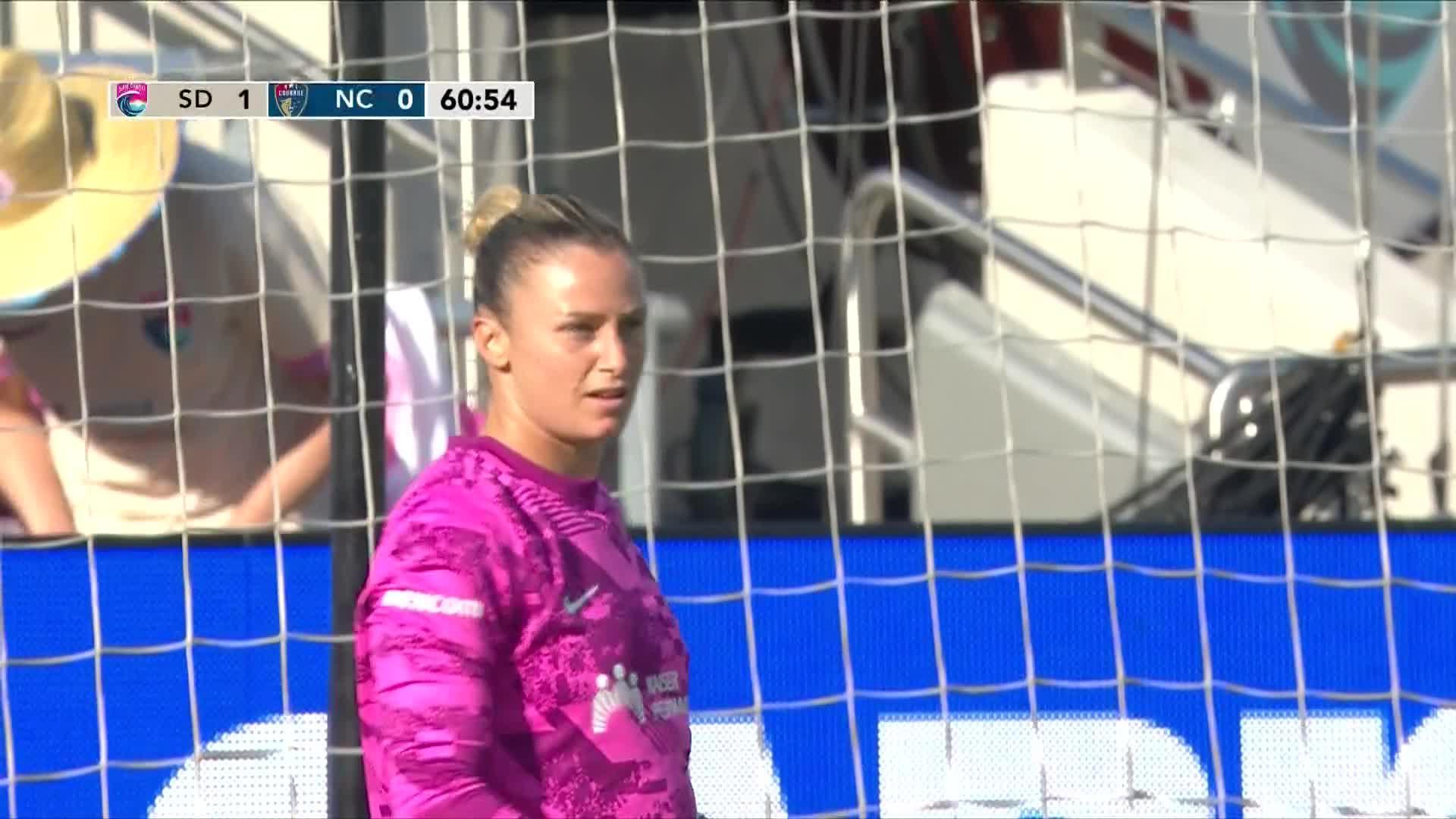 San Diego Wave FC vs. North Carolina Courage - Game Highlights