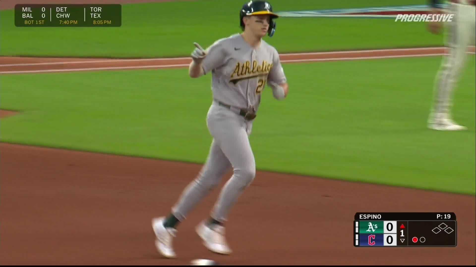 Athletics vs. Cleveland Guardians: Game Highlights — Article image accompanying José Ramírez homers, reaches 1,000 RBIs as Guardians down A's 5-3, move into first alone in Central on WagerUp Sports News. Athletics vs. Cleveland Guardians: Game Highlights — Article image accompanying José Ramírez homers, reaches 1,000 RBIs as Guardians down A's 5-3, move into first alone in Central on WagerUp Sports News.