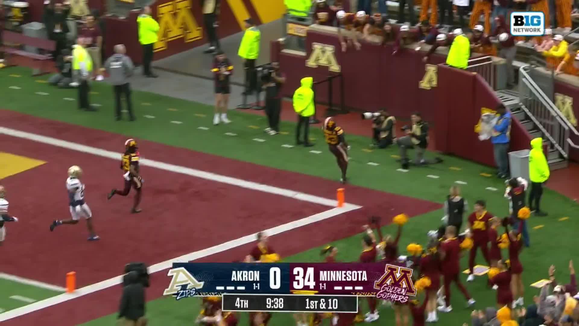 Akron Zips vs. Minnesota Golden Gophers: Full Highlights