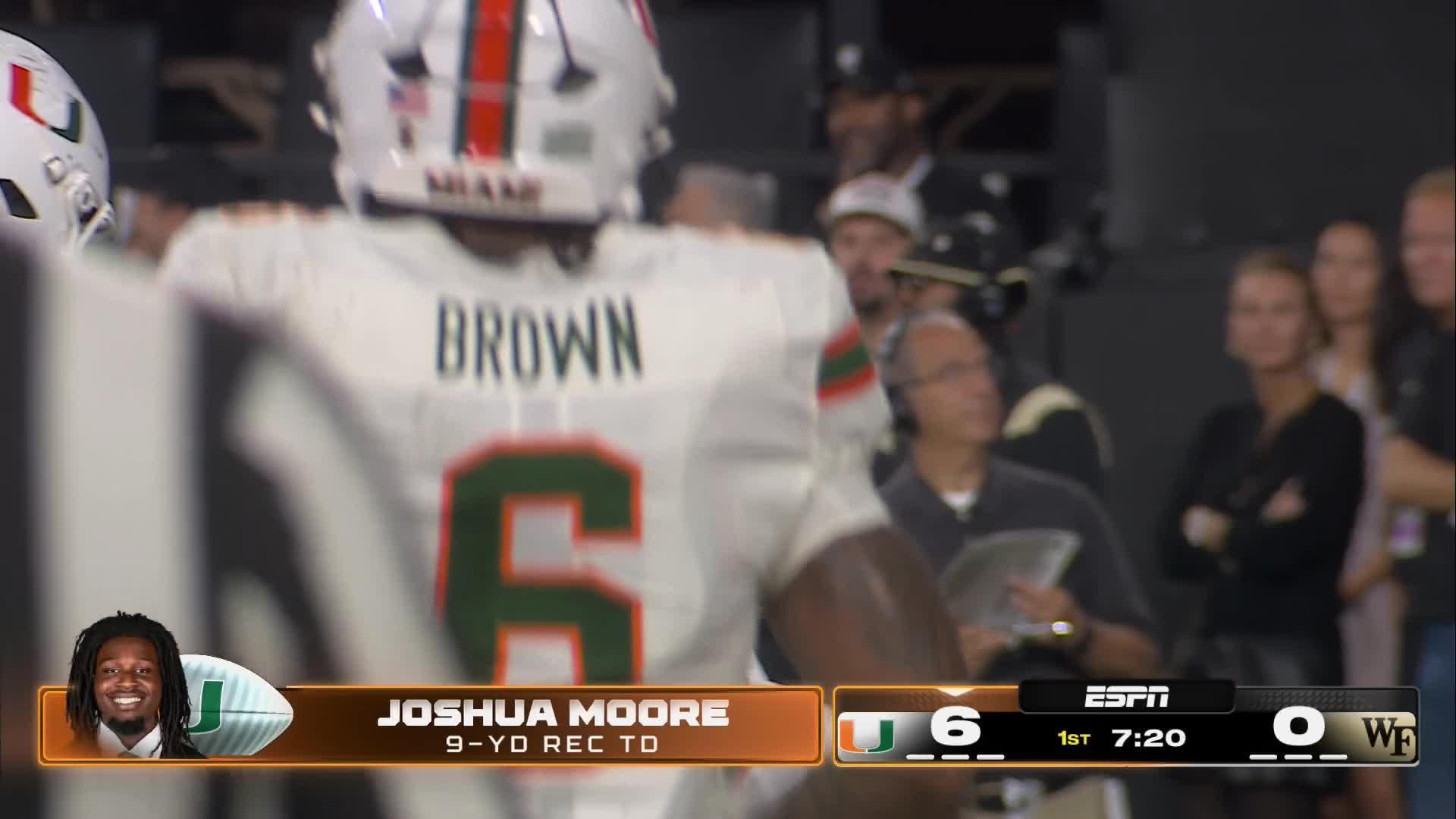 Mensah sets ACC consecutive-completions marks, defense rises in 4th as No. 5 Miami tops Wake Forest