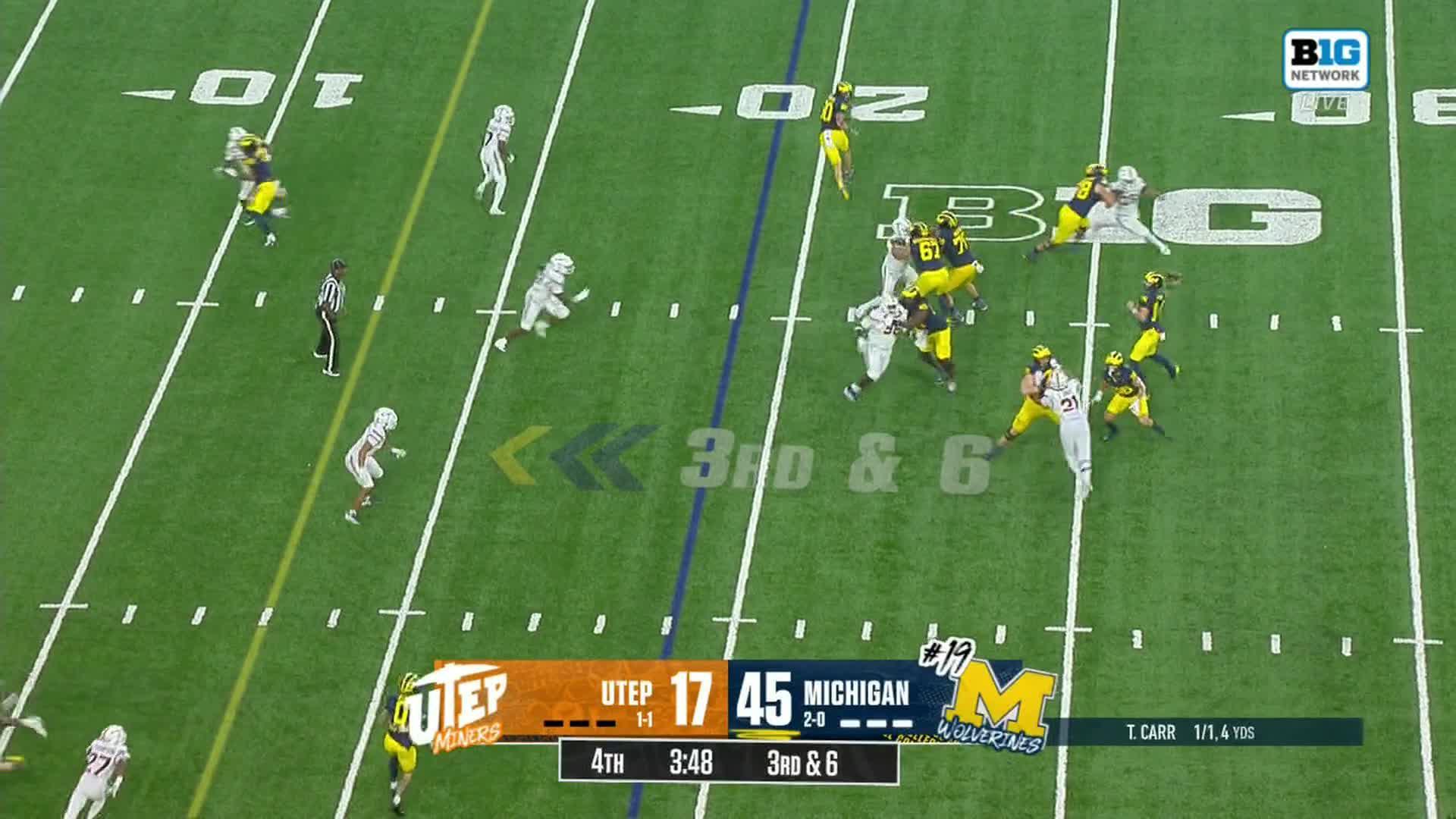 No. 19 Michigan starts shaky, finishes strong in 52-17 win over UTEP