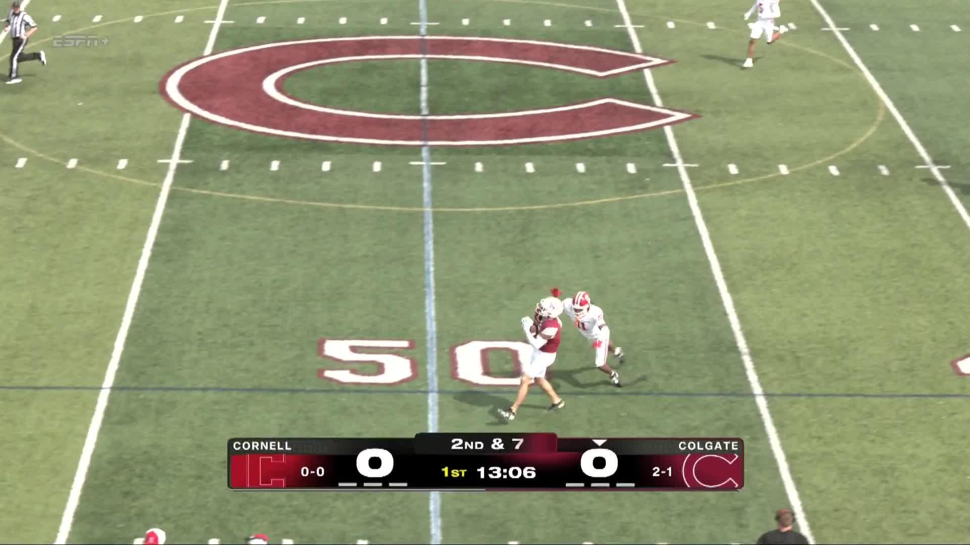 Cornell Big Red vs. Colgate Raiders: Full Highlights