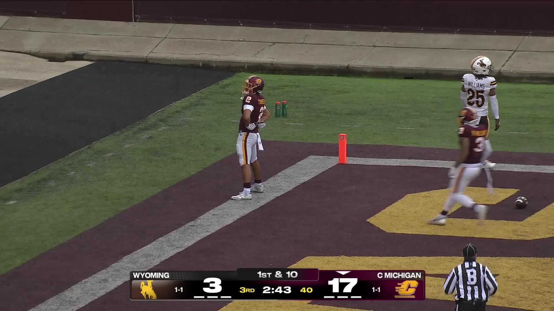Wyoming Cowboys vs. Central Michigan Chippewas: Full Highlights