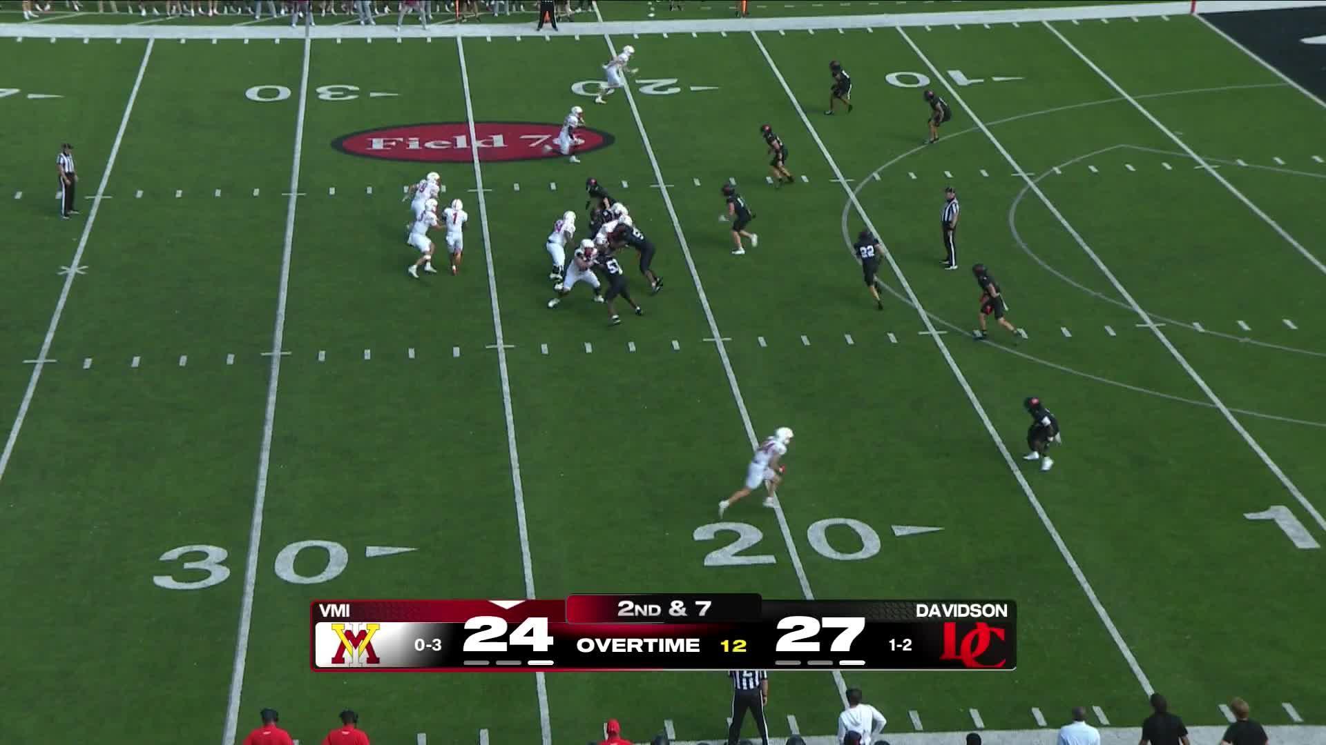 VMI Keydets vs. Davidson Wildcats: Full Highlights