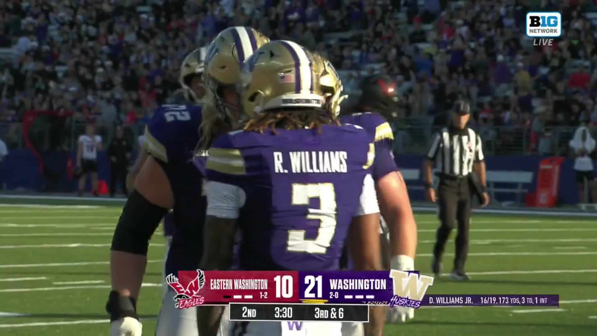 Eastern Washington Eagles vs. Washington Huskies: Full Highlights