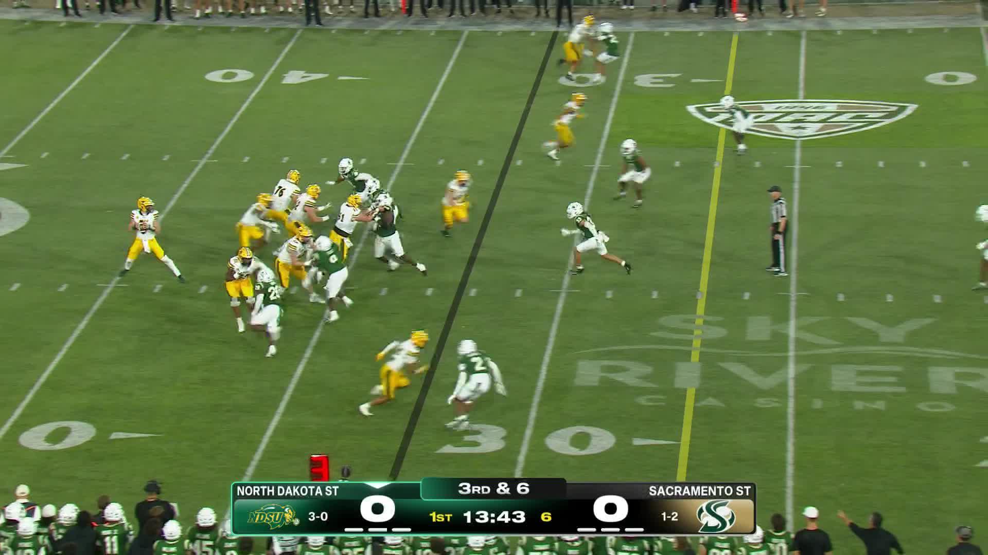 North Dakota State Bison vs. Sacramento State Hornets: Full Highlights