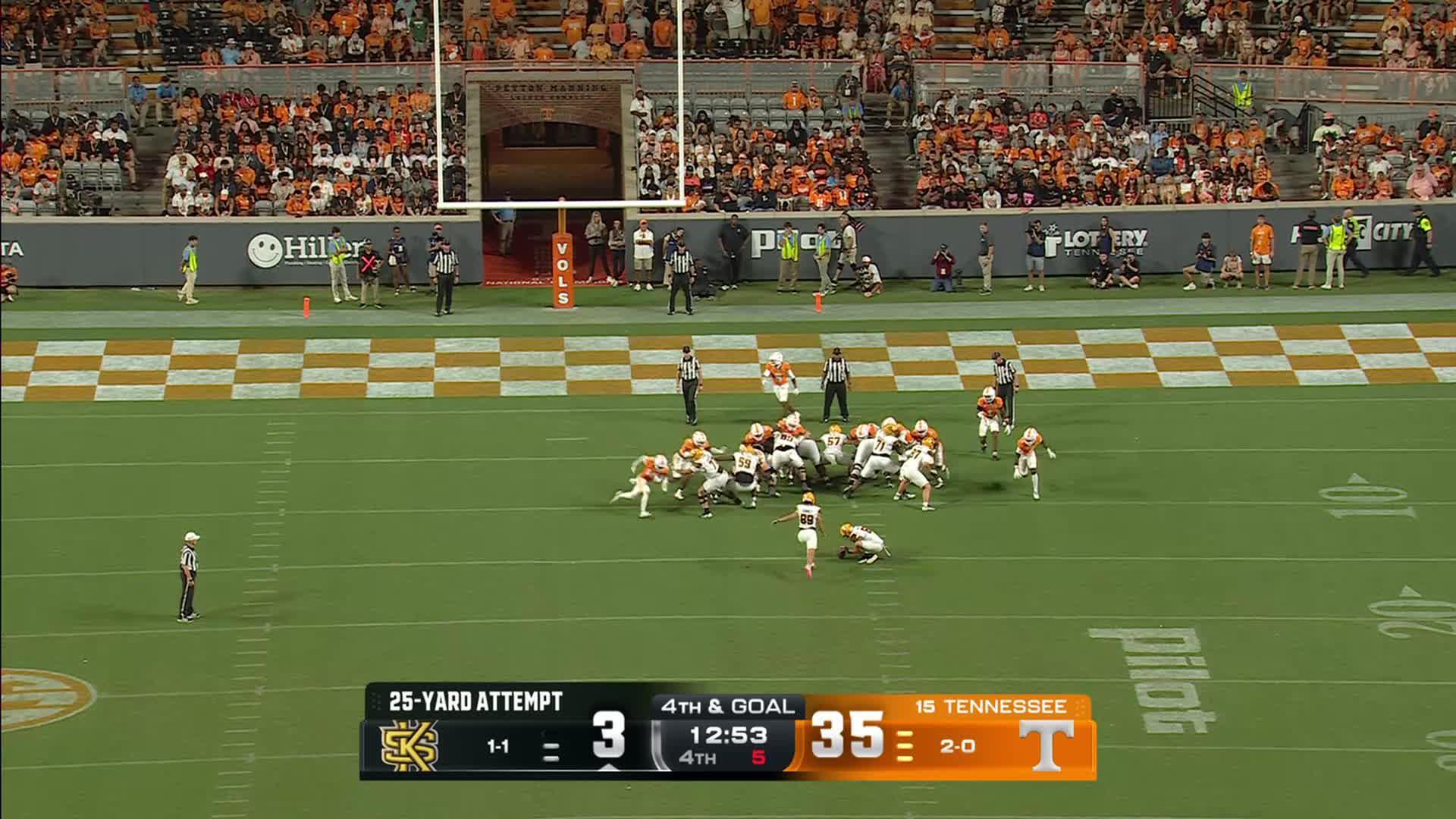 Daniel Kinney - Kennesaw State Owls Place Kicker - ESPN