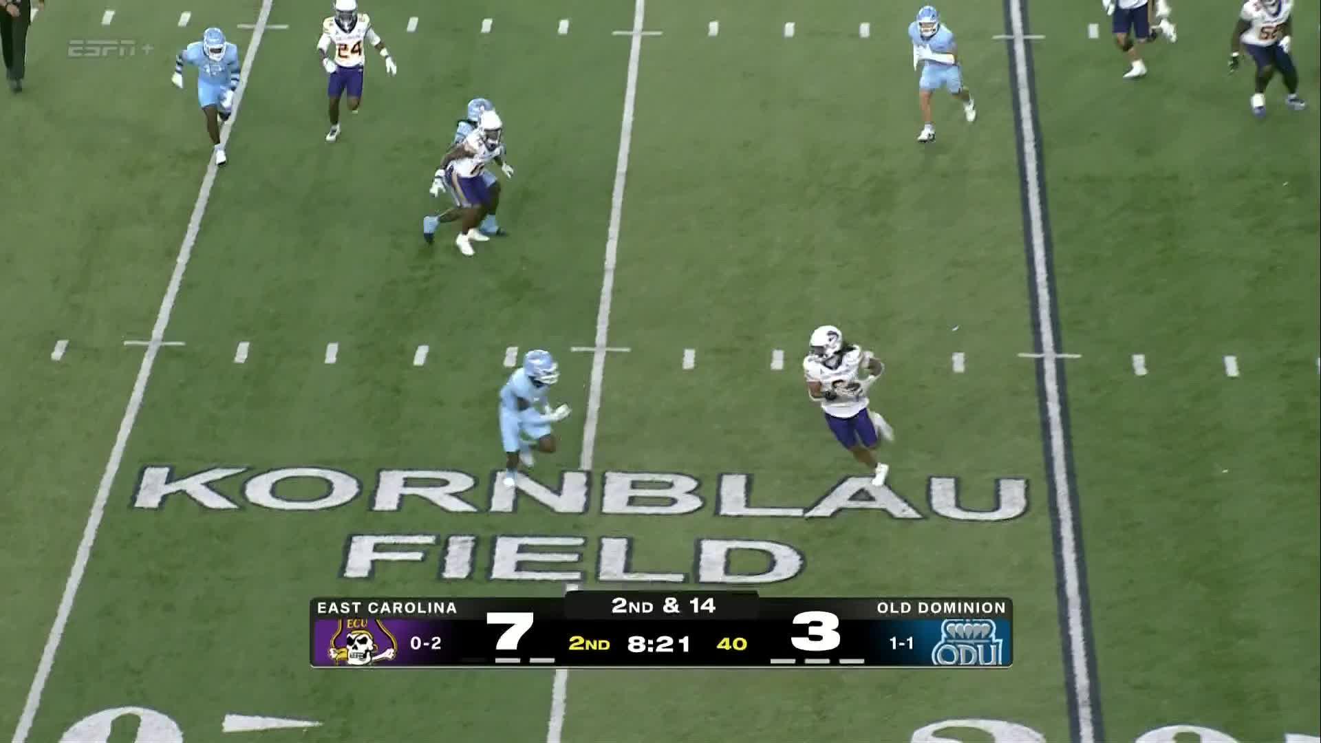 East Carolina Pirates vs. Old Dominion Monarchs: Full Highlights