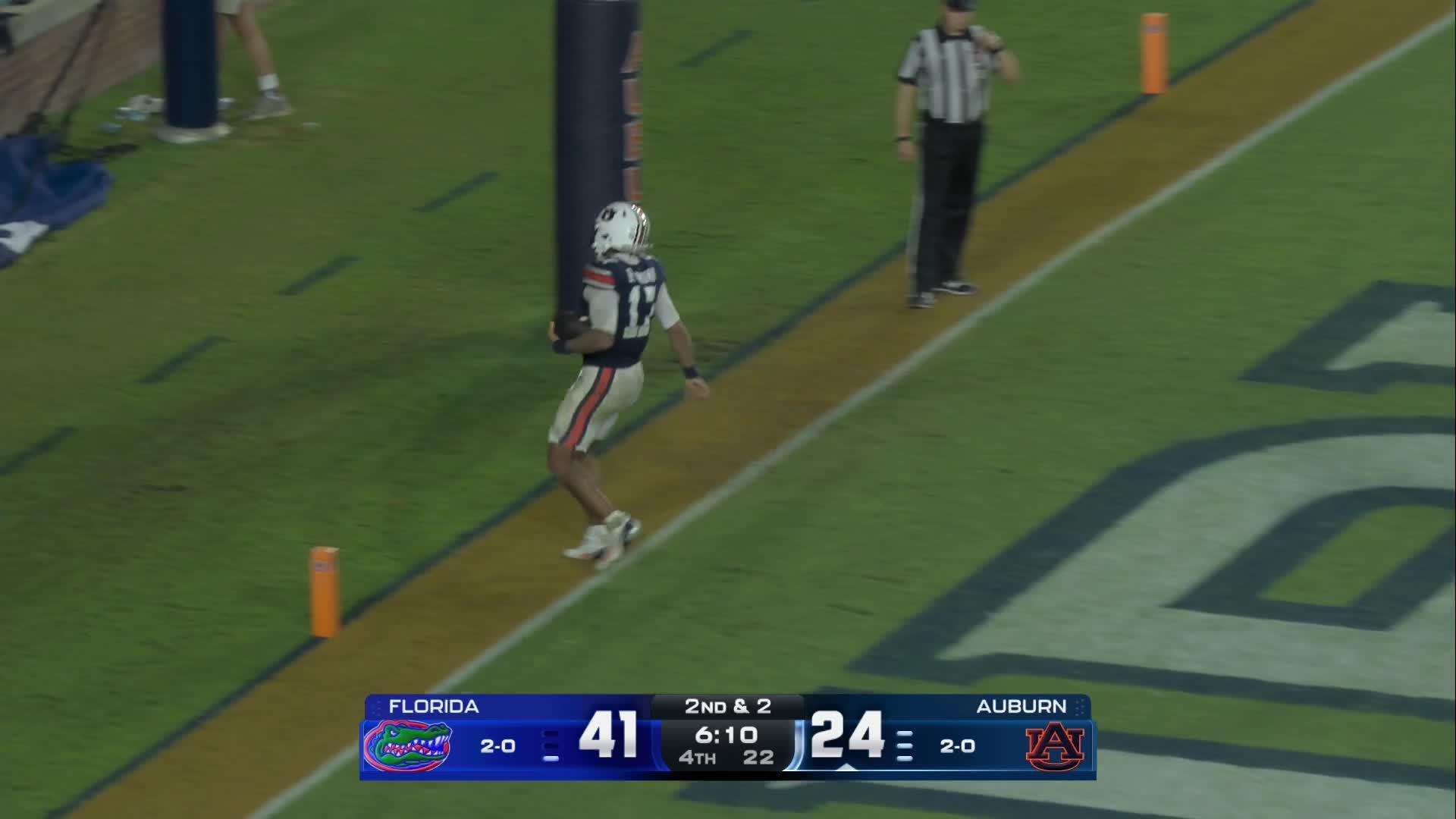 Byrum Brown scores 21-yard rushing TD — Article image accompanying Jadan Baugh runs for 162 yards and 3 TDs, and Florida beats Auburn 44-39 on the Plains on WagerUp Sports News. Byrum Brown scores 21-yard rushing TD — Article image accompanying Jadan Baugh runs for 162 yards and 3 TDs, and Florida beats Auburn 44-39 on the Plains on WagerUp Sports News.