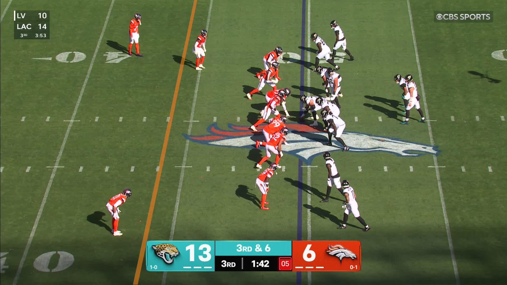 Jacksonville Jaguars vs. Denver Broncos: Game Highlights