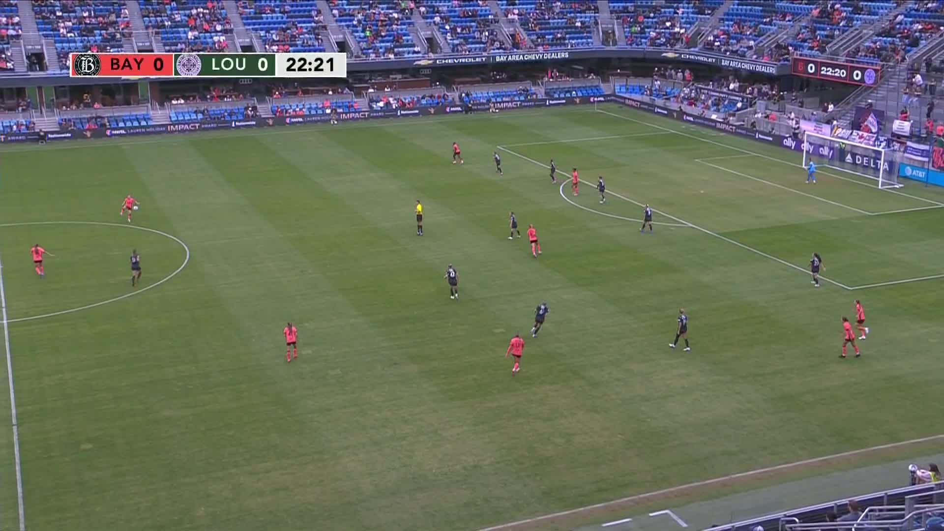 Bay FC vs. Racing Louisville FC - Game Highlights