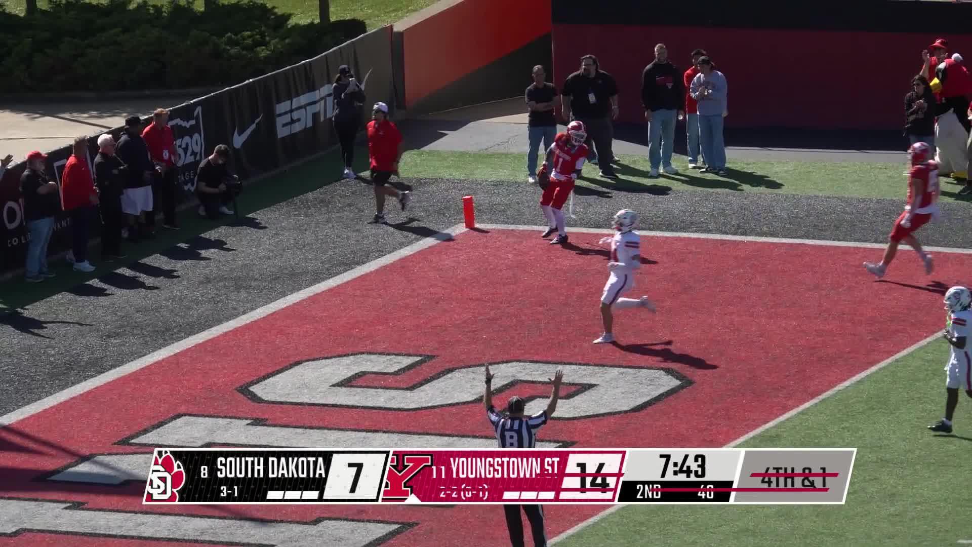 South Dakota Coyotes vs. Youngstown State Penguins: Full Highlights