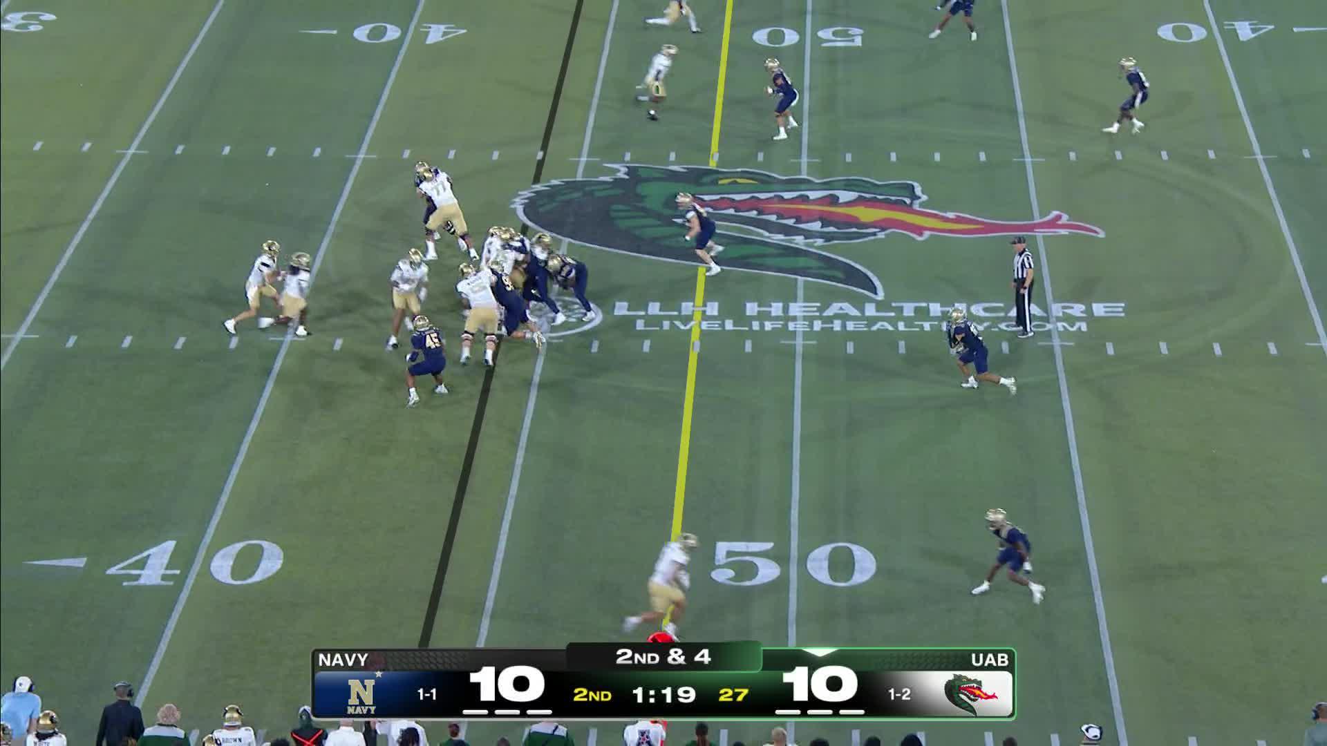 Navy Midshipmen vs. UAB Blazers: Full Highlights