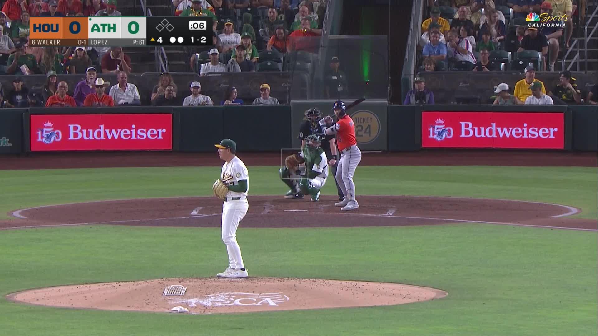 Houston Astros vs. Athletics: Game Highlights — Article image accompanying Bolte and Stefanic each hit 2 RBIs in sixth to lift Athletics past Astros 6-5 on WagerUp Sports News. Houston Astros vs. Athletics: Game Highlights — Article image accompanying Bolte and Stefanic each hit 2 RBIs in sixth to lift Athletics past Astros 6-5 on WagerUp Sports News.