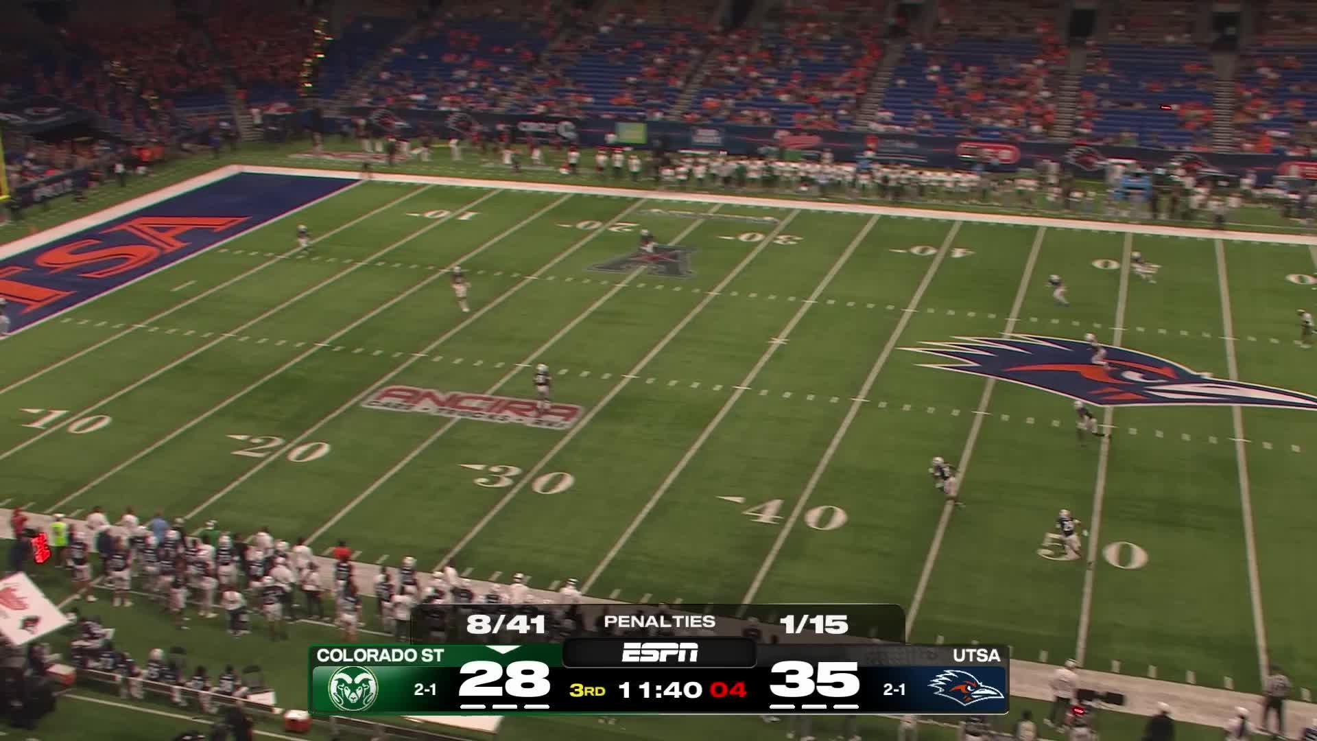 Colorado State Rams vs. UTSA Roadrunners: Full Highlights