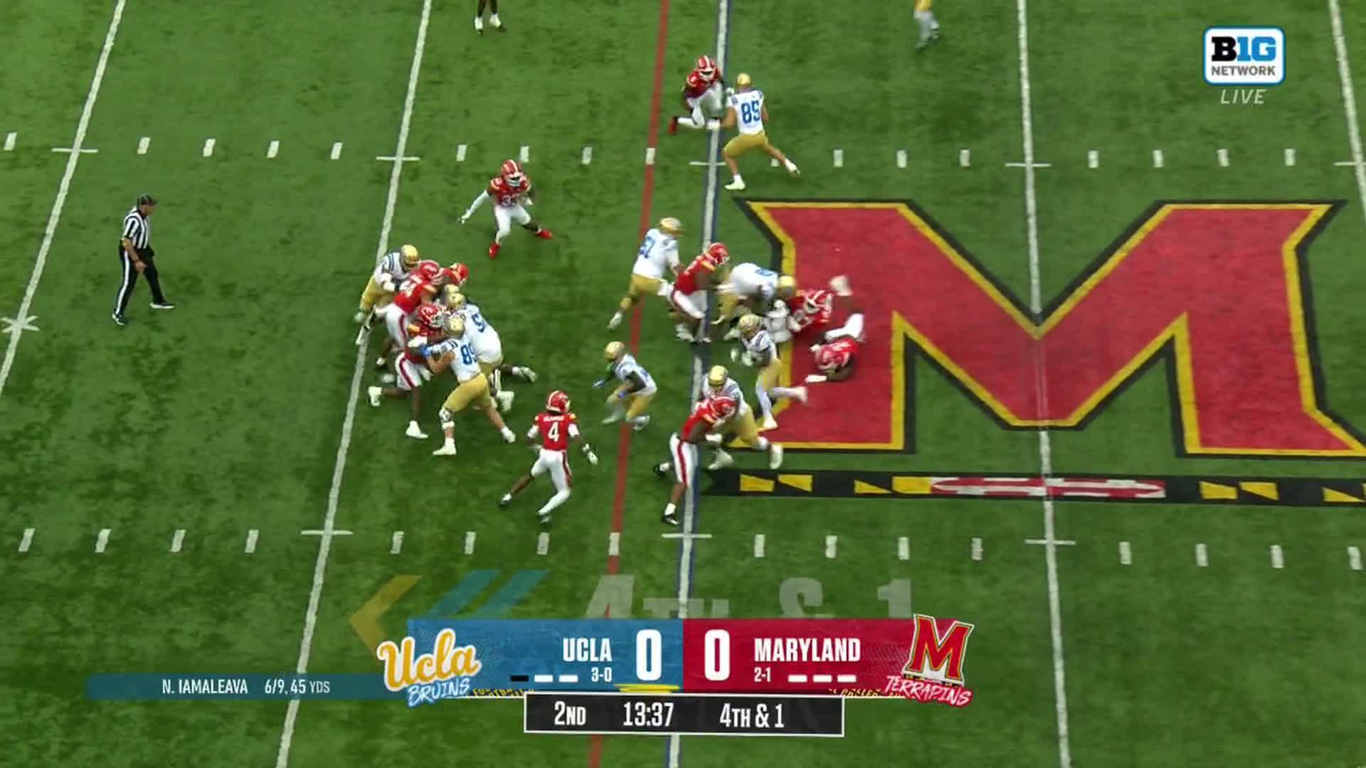 UCLA Bruins vs. Maryland Terrapins: Full Highlights