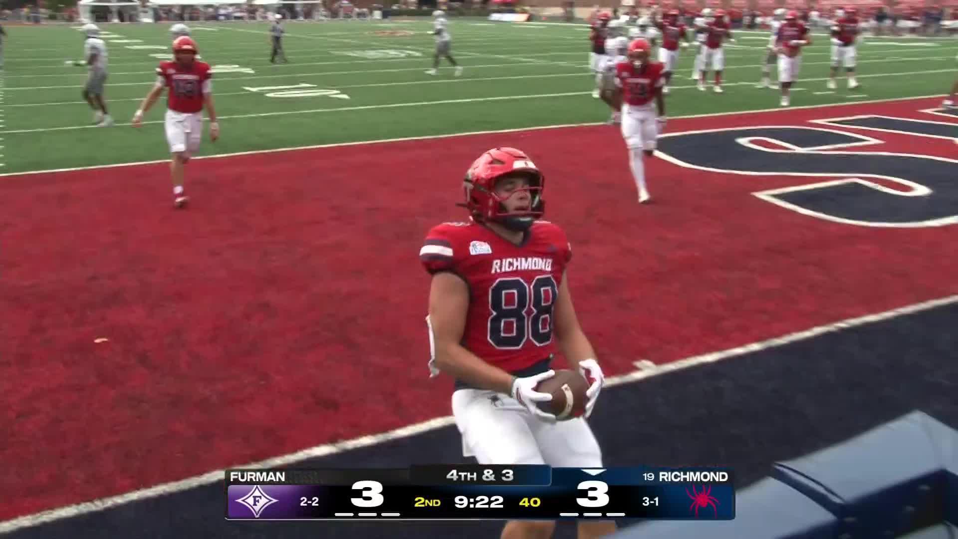 Furman Paladins vs. Richmond Spiders: Full Highlights