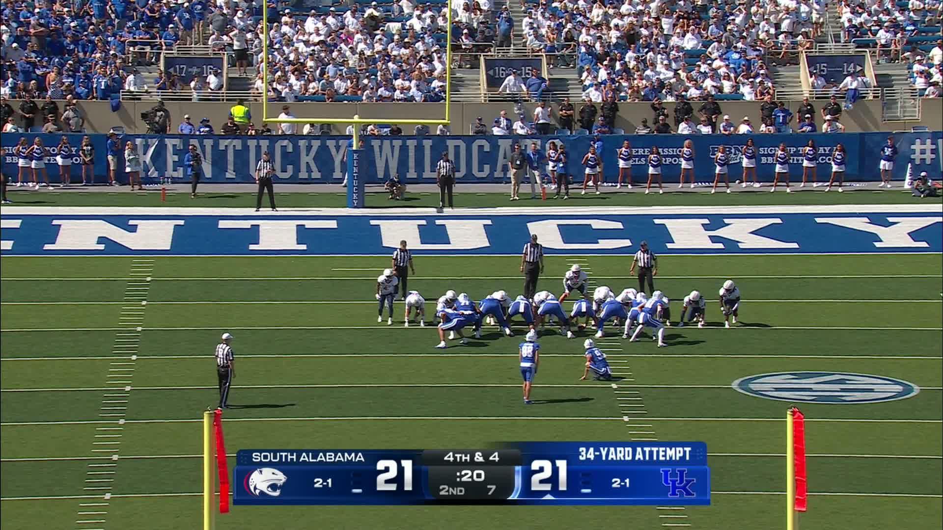 Kentucky 45-21 South Alabama (Sep 26, 2026) Final Score - ESPN