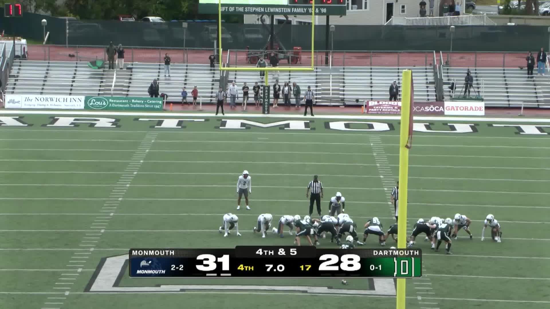 Monmouth Hawks vs. Dartmouth Big Green: Full Highlights