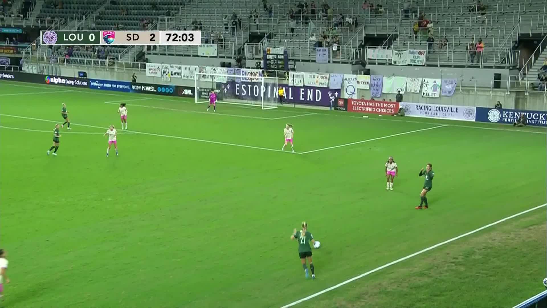 Racing Louisville FC vs. San Diego Wave FC - Game Highlights