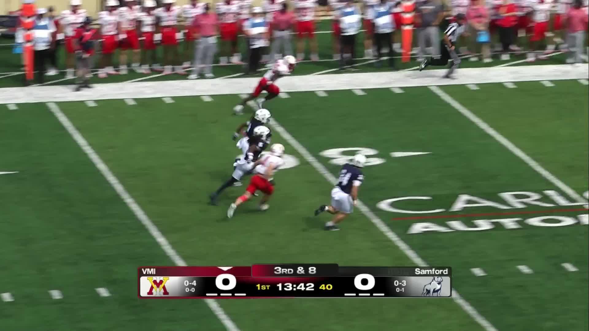 VMI Keydets vs. Samford Bulldogs: Full Highlights