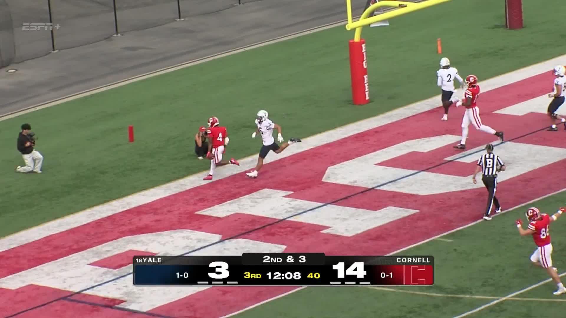 Yale Bulldogs vs. Cornell Big Red: Full Highlights
