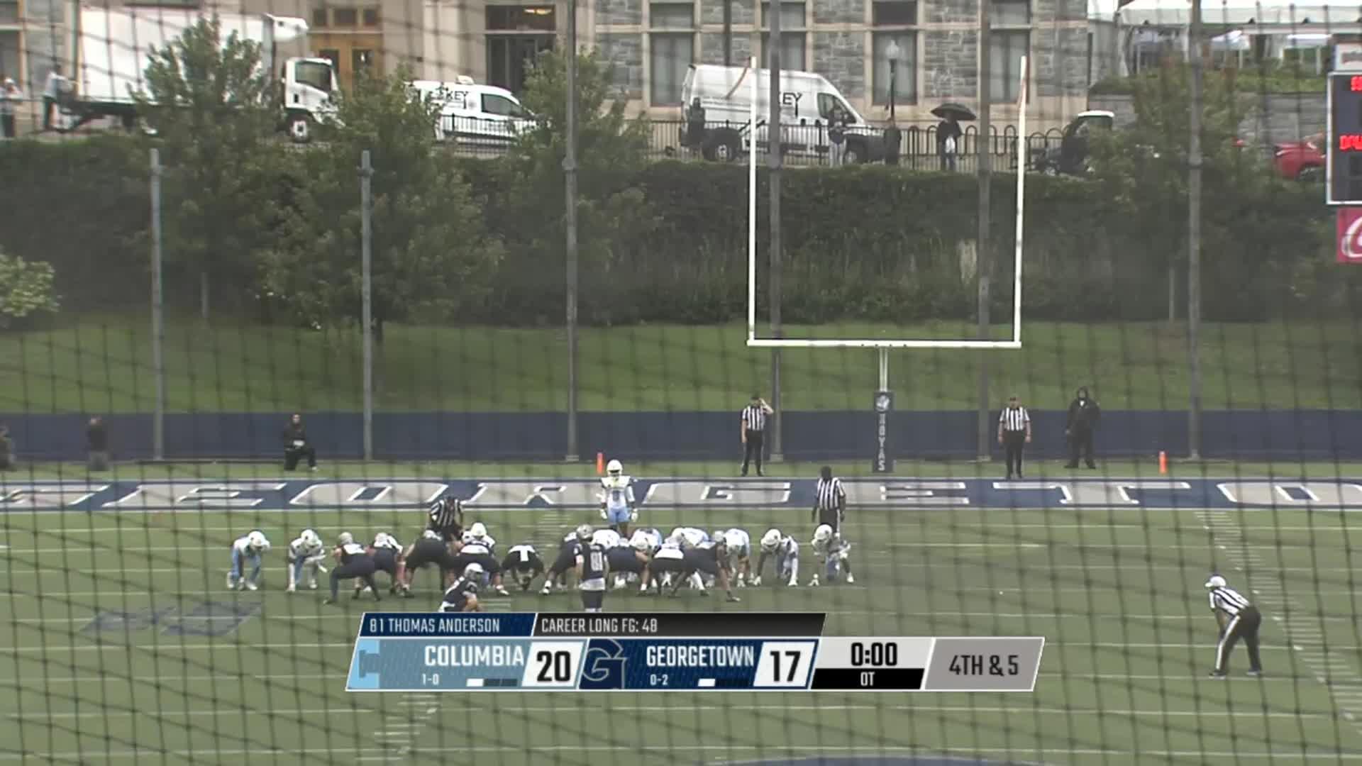 Columbia Lions vs. Georgetown Hoyas: Full Highlights