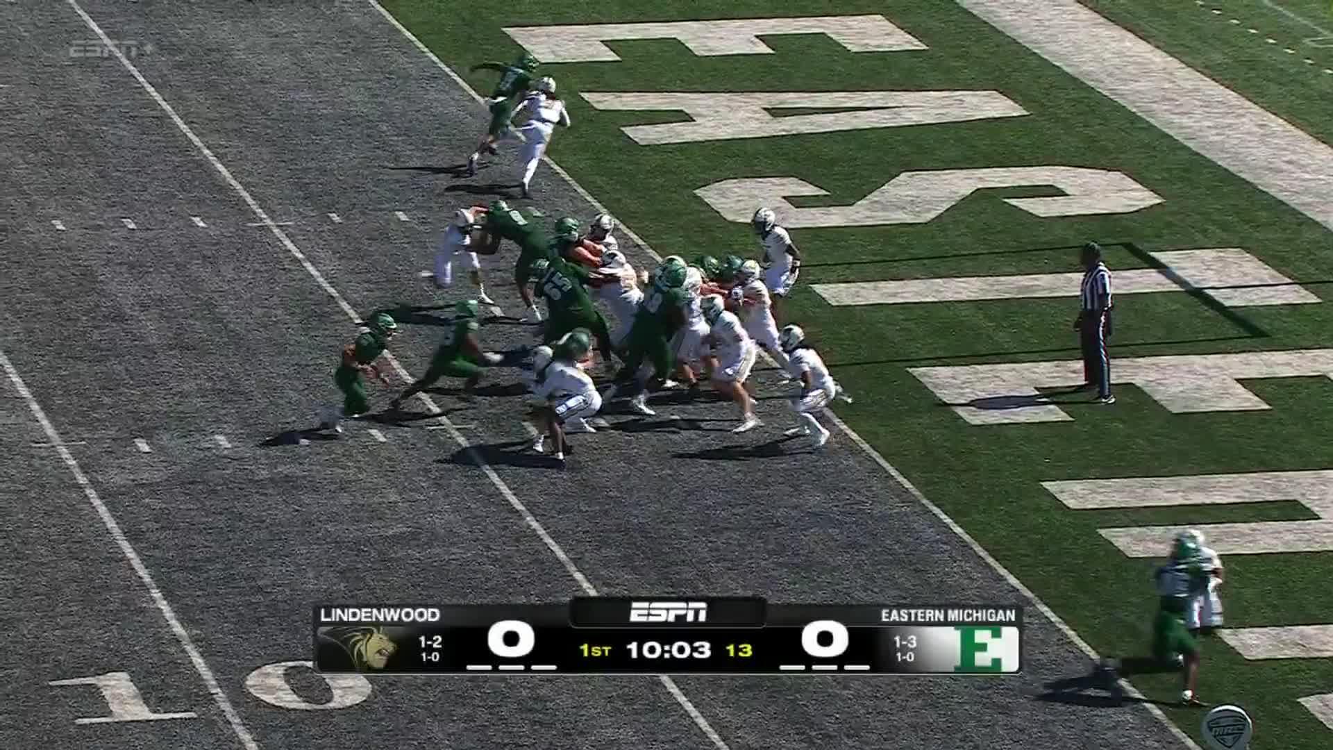 Lindenwood Lions vs. Eastern Michigan Eagles: Full Highlights