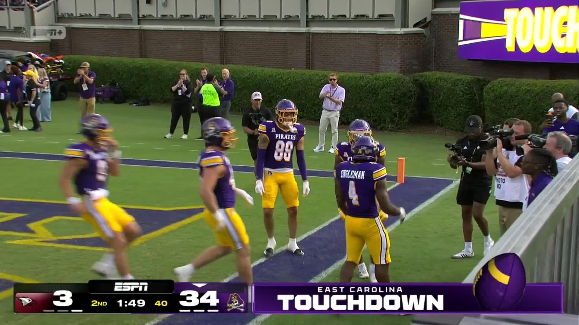 North Carolina Central Eagles vs. East Carolina Pirates: Full Highlights