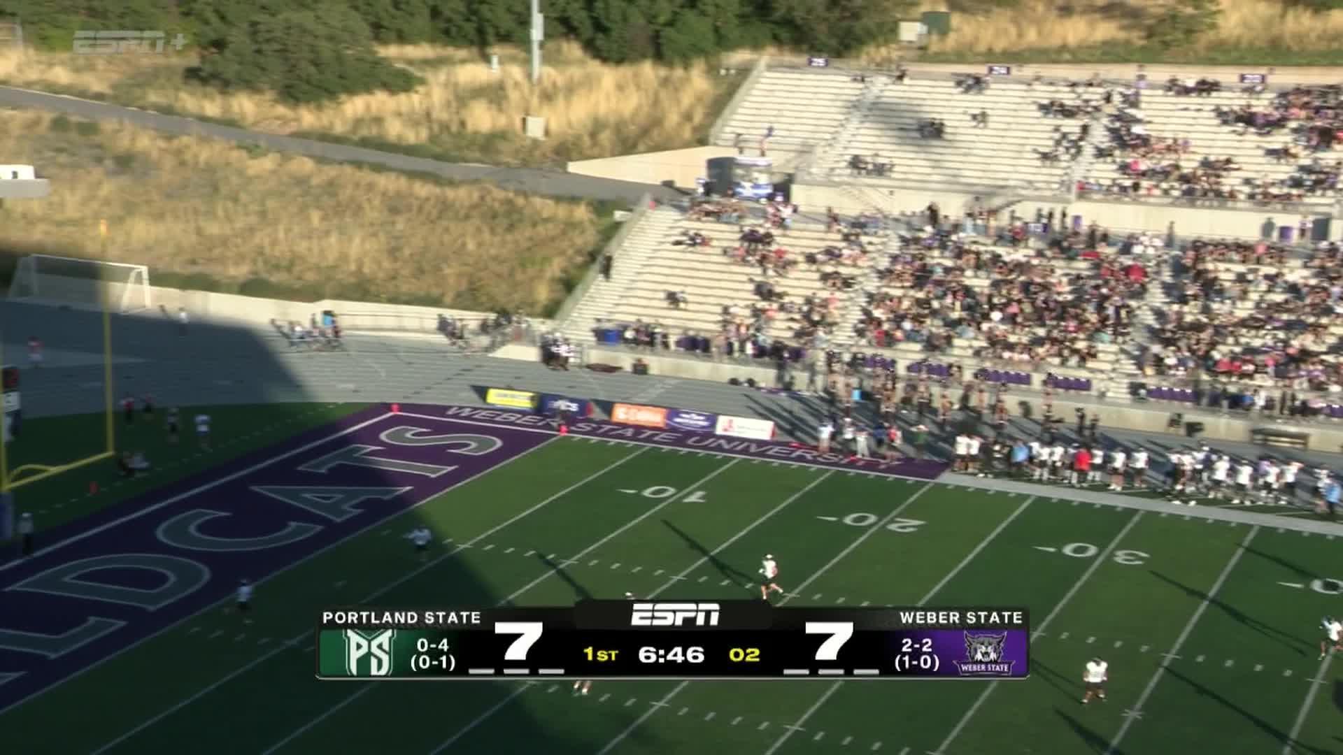Portland State Vikings vs. Weber State Wildcats: Full Highlights