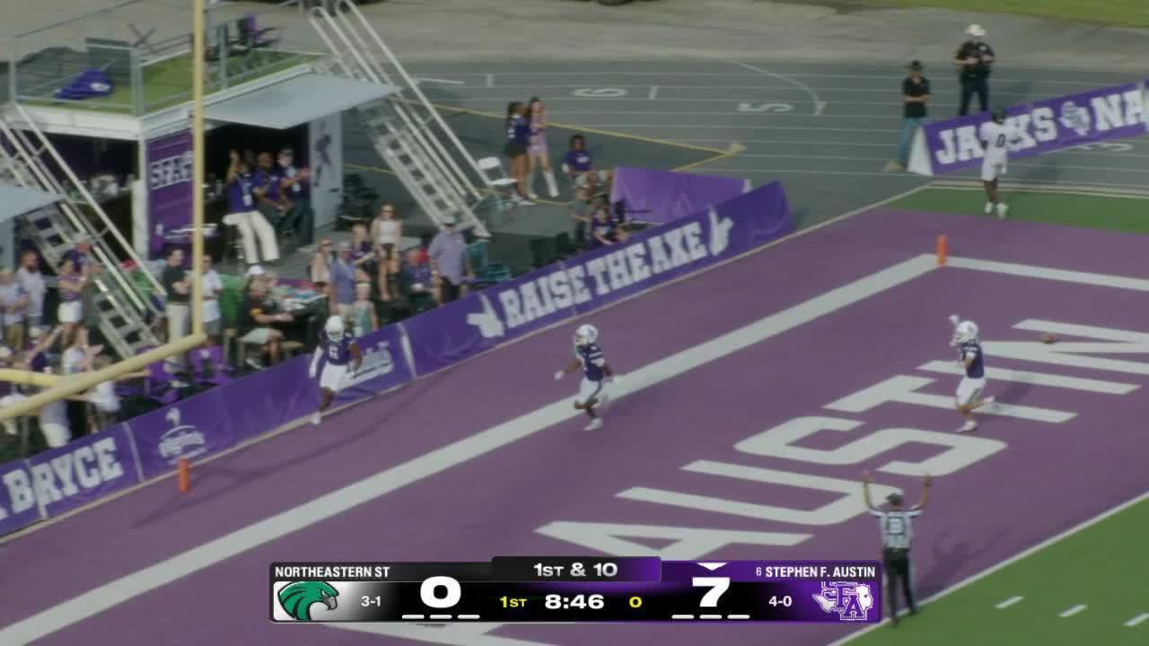 Northeastern State RiverHawks vs. Stephen F. Austin Lumberjacks: Full Highlights