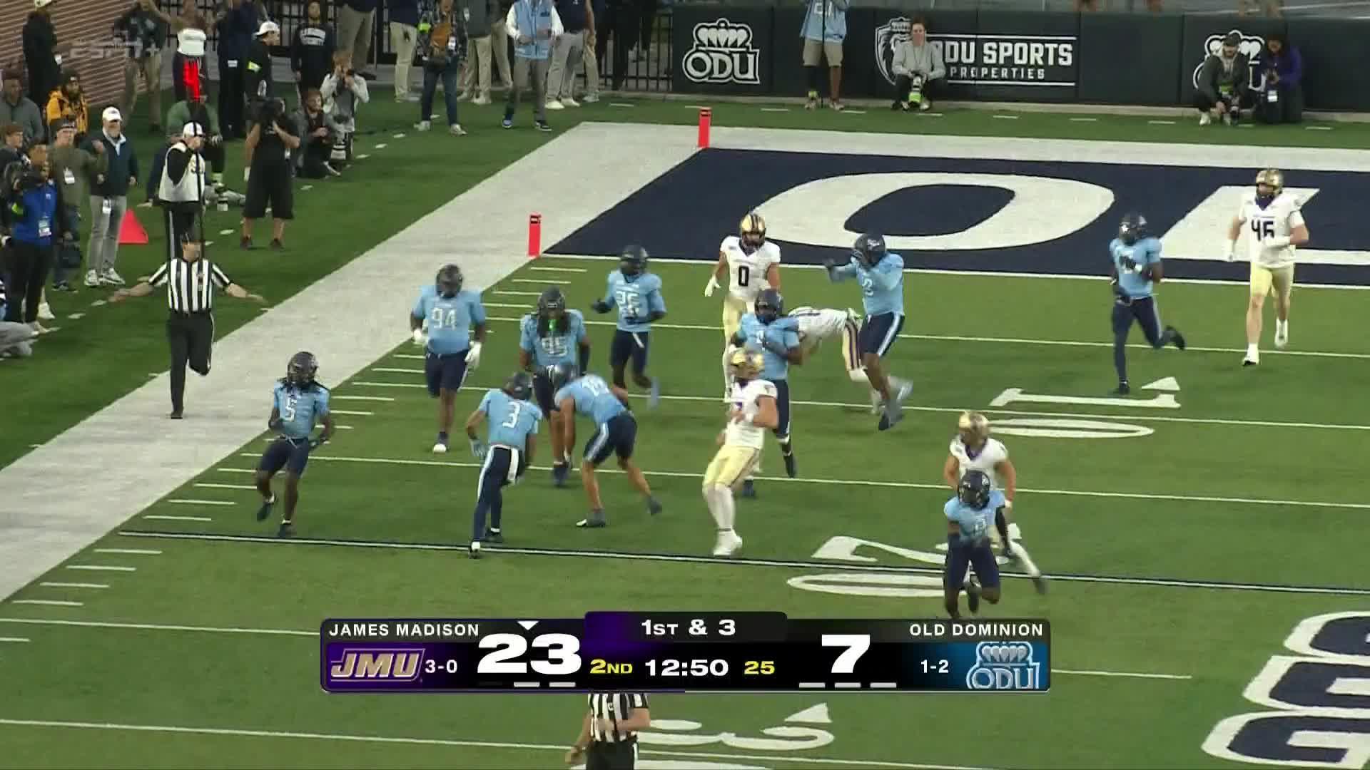 James Madison Dukes vs. Old Dominion Monarchs: Full Highlights