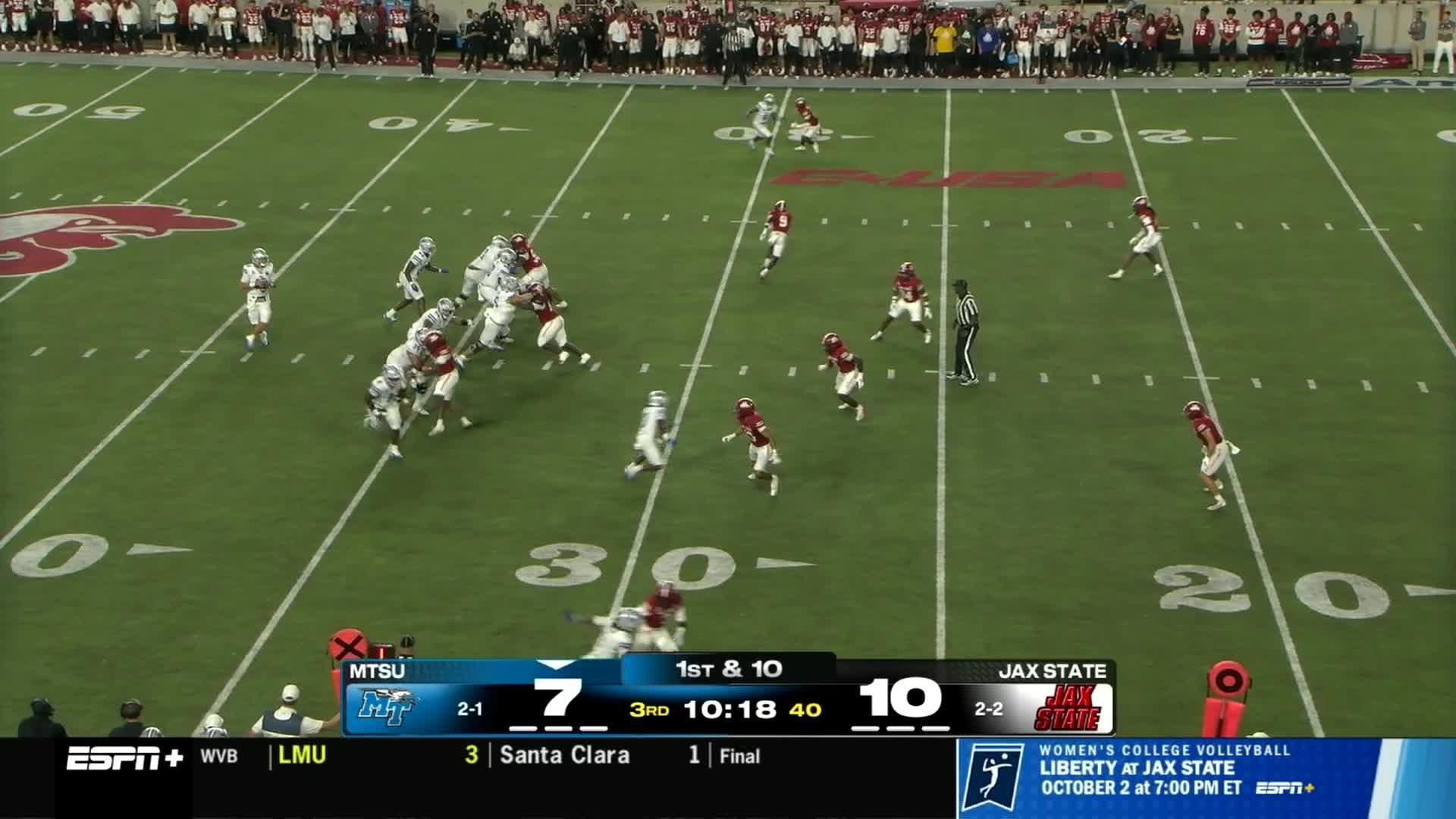 Middle Tennessee Blue Raiders vs. Jacksonville State Gamecocks: Full Highlights