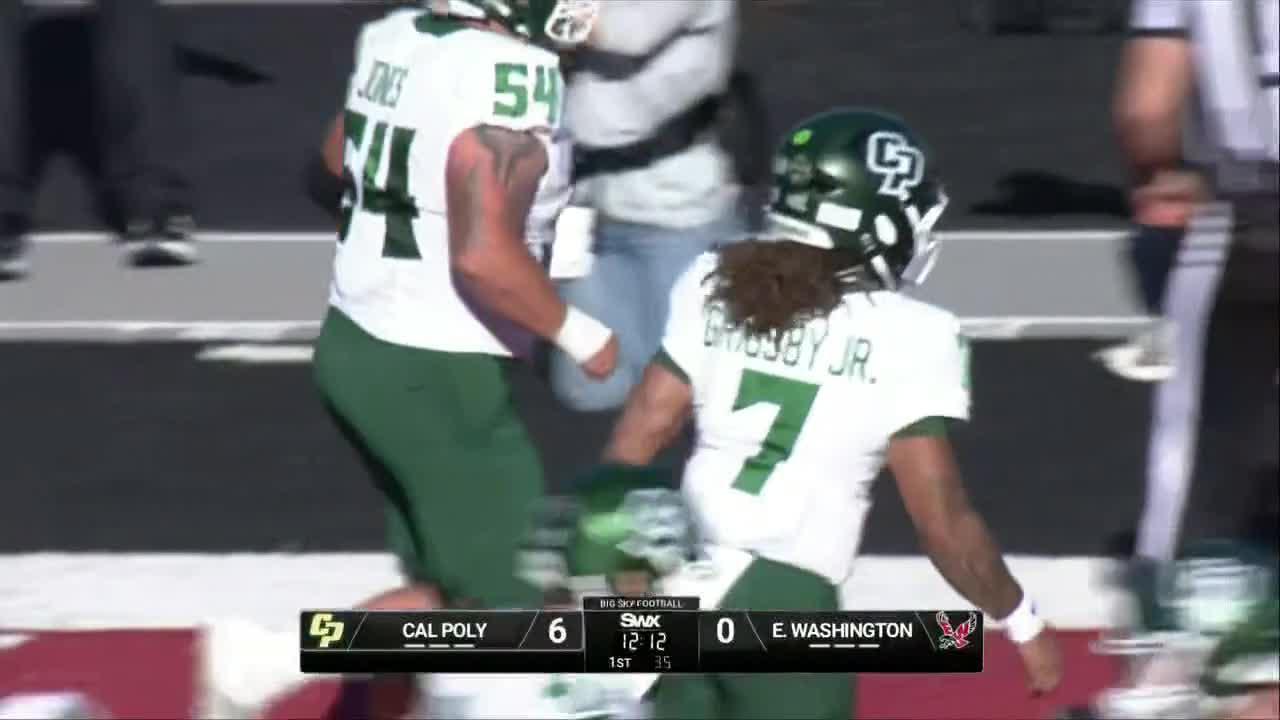 Cal Poly Mustangs vs. Eastern Washington Eagles: Full Highlights