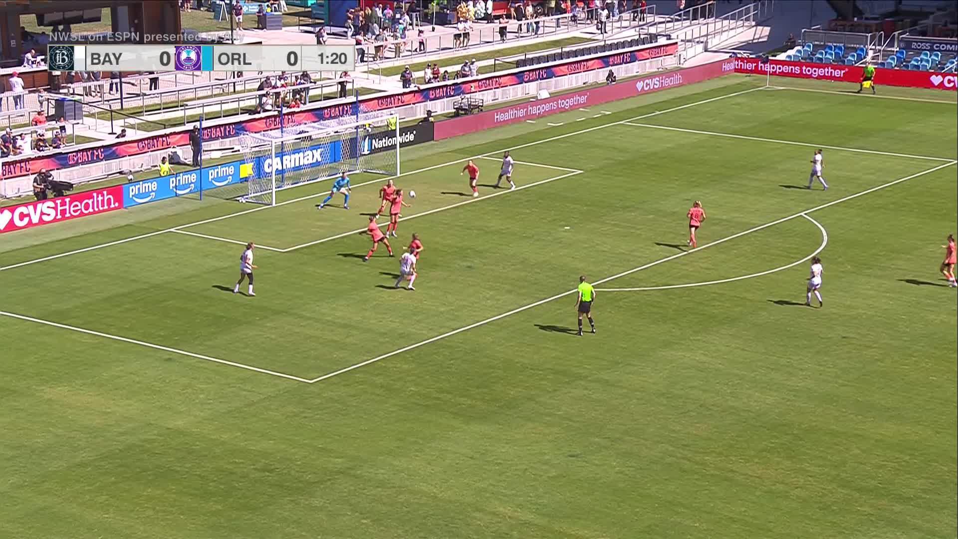 Bay FC vs. Orlando Pride - Game Highlights