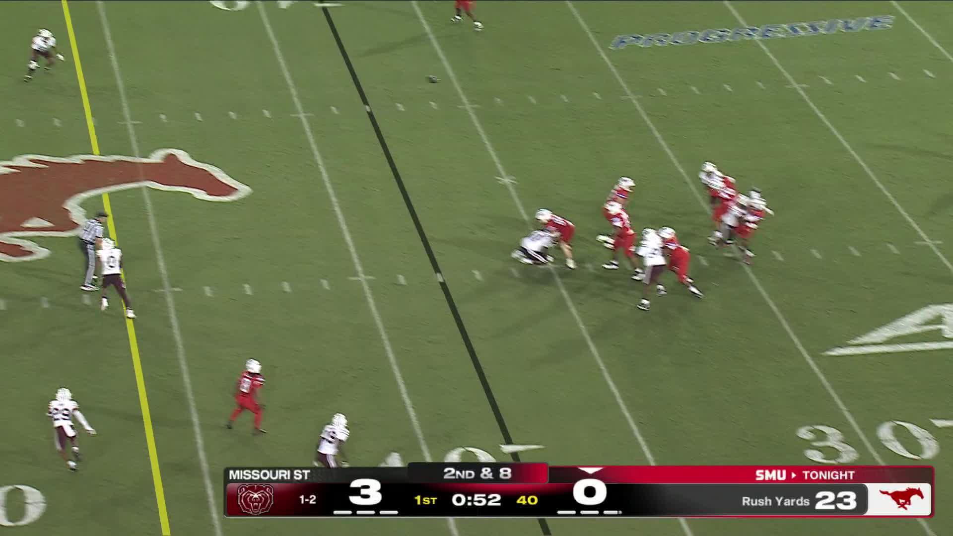 Missouri State Bears vs. SMU Mustangs: Full Highlights