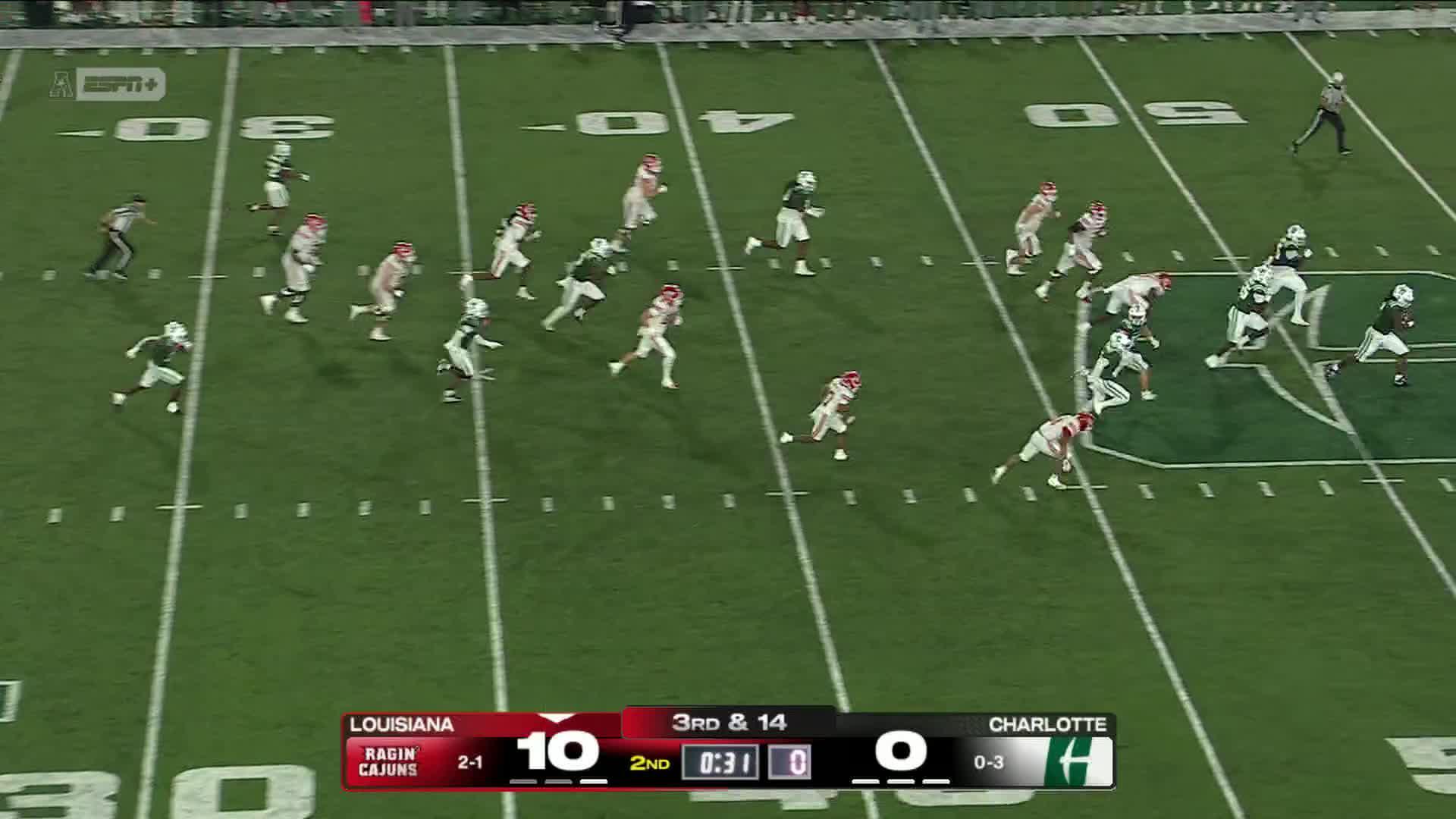 Louisiana Ragin' Cajuns vs. Charlotte 49ers: Full Highlights