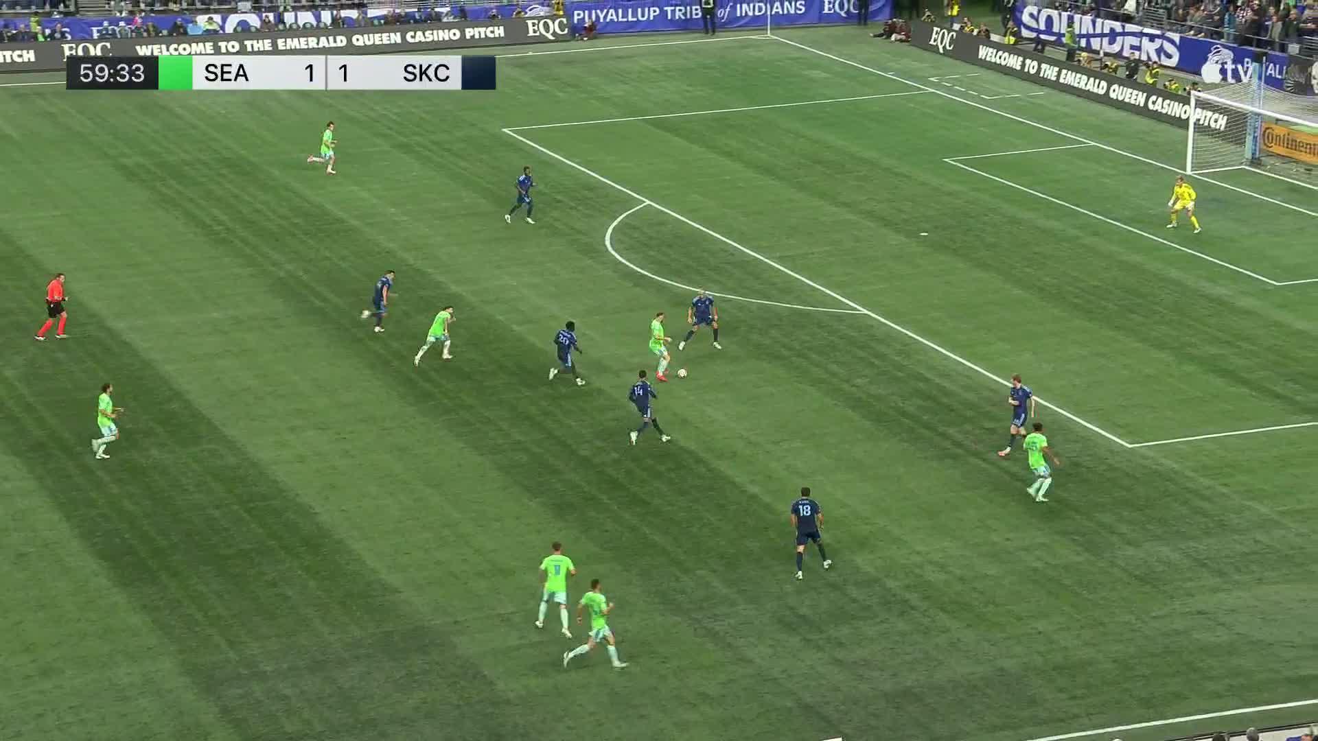 Seattle Sounders FC vs. Sporting Kansas City - Game Highlights