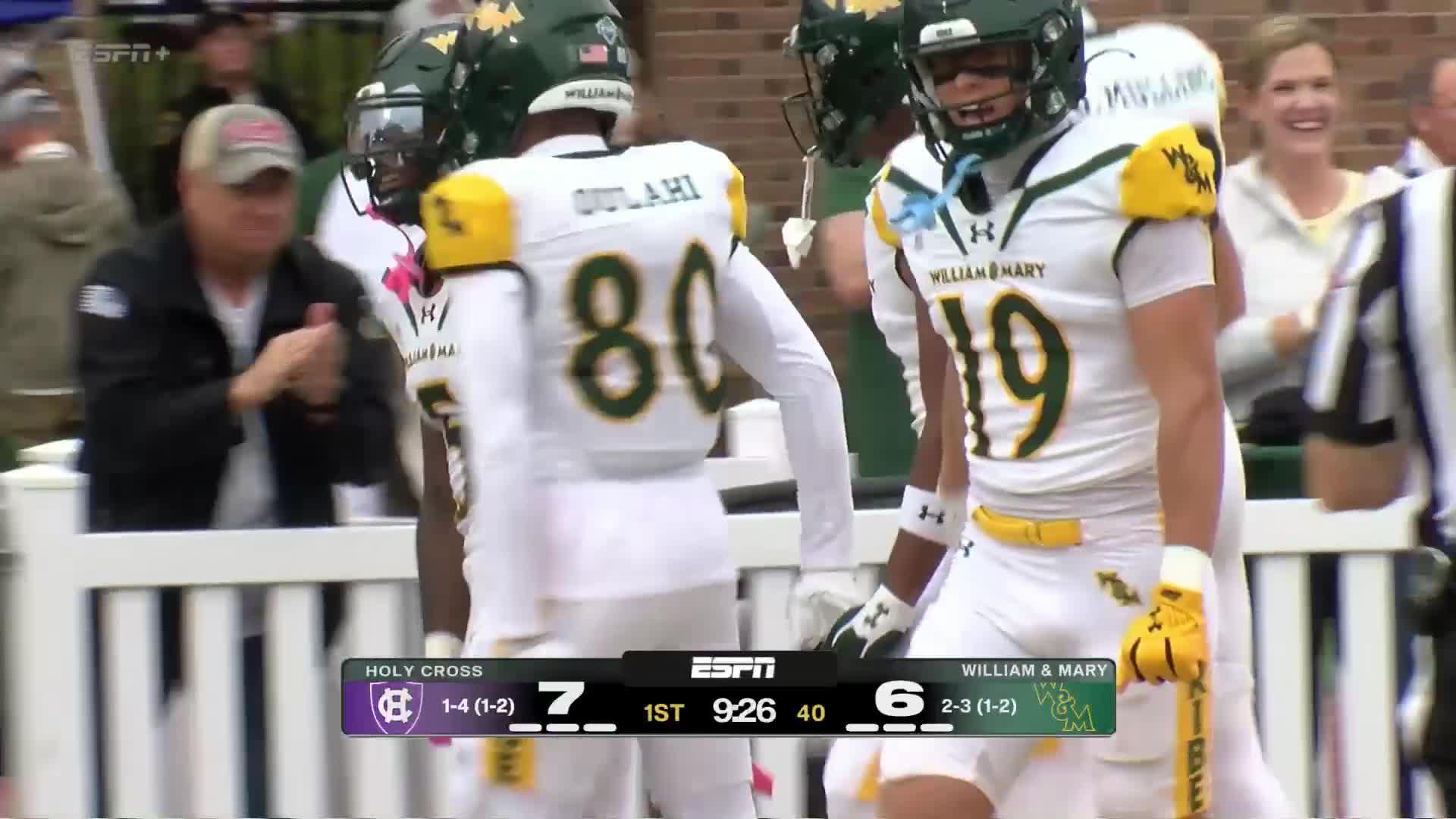 Holy Cross Crusaders vs. William & Mary Tribe: Full Highlights