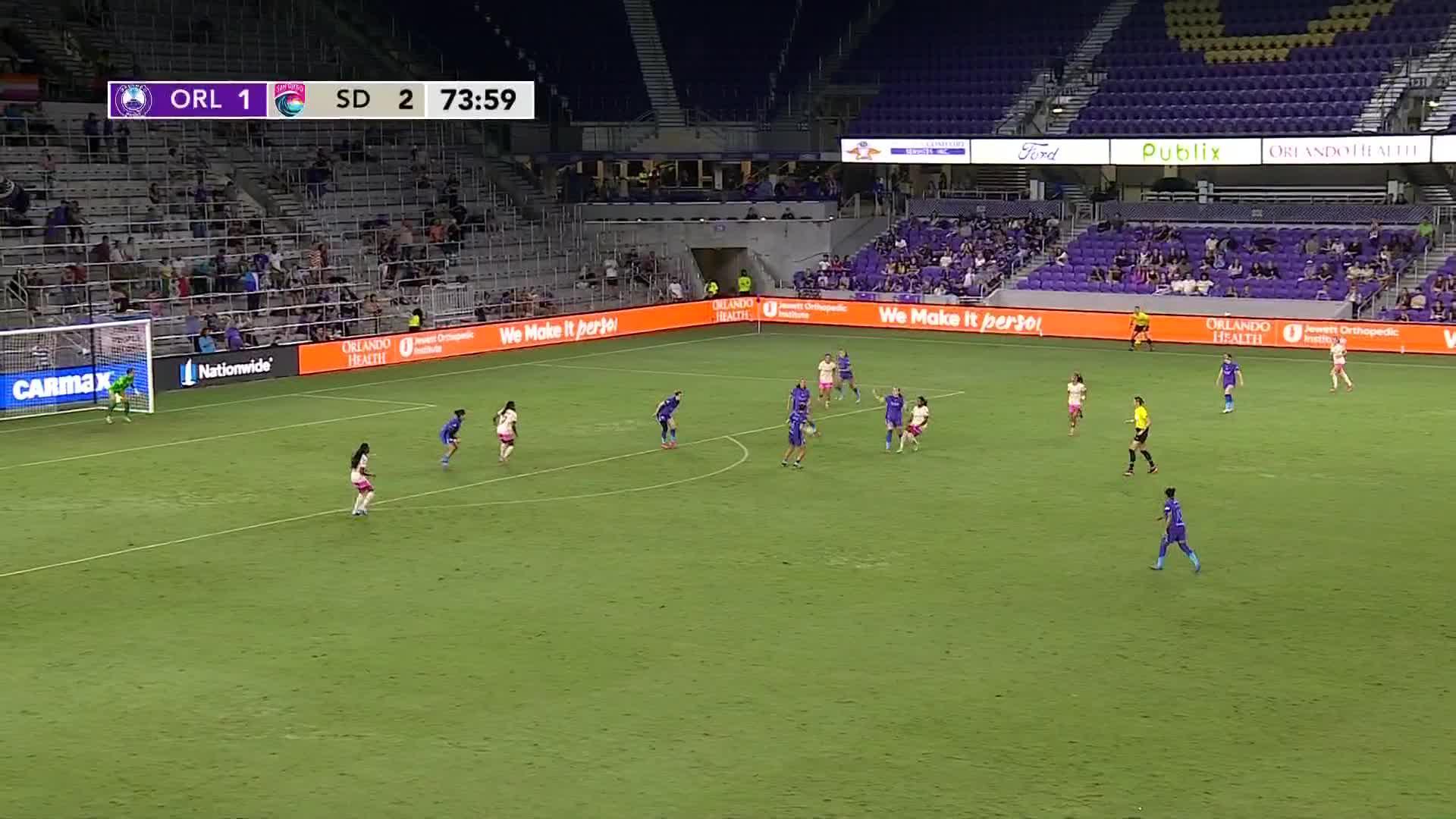 Orlando Pride vs. San Diego Wave FC - Game Highlights