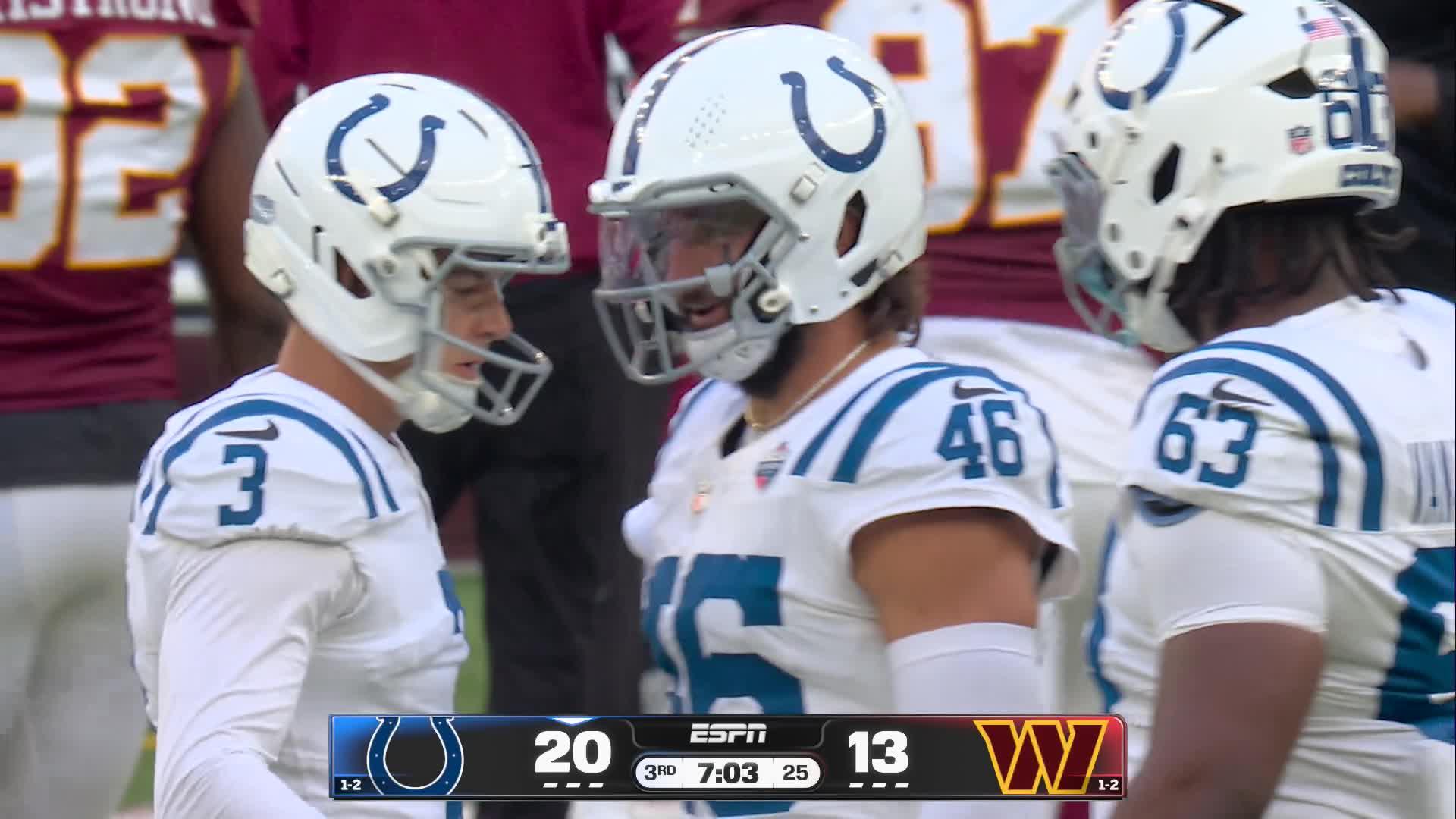 NFL: Commanders vs Colts