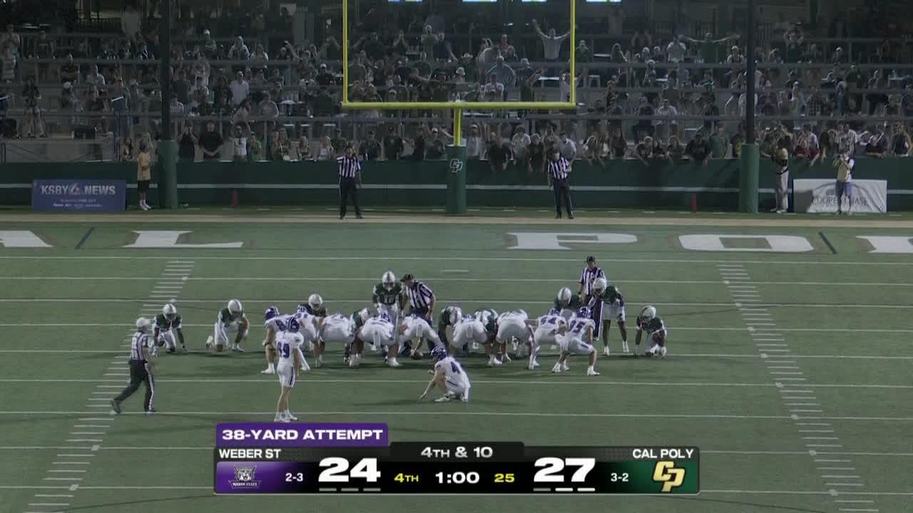 Weber State Wildcats vs. Cal Poly Mustangs: Full Highlights