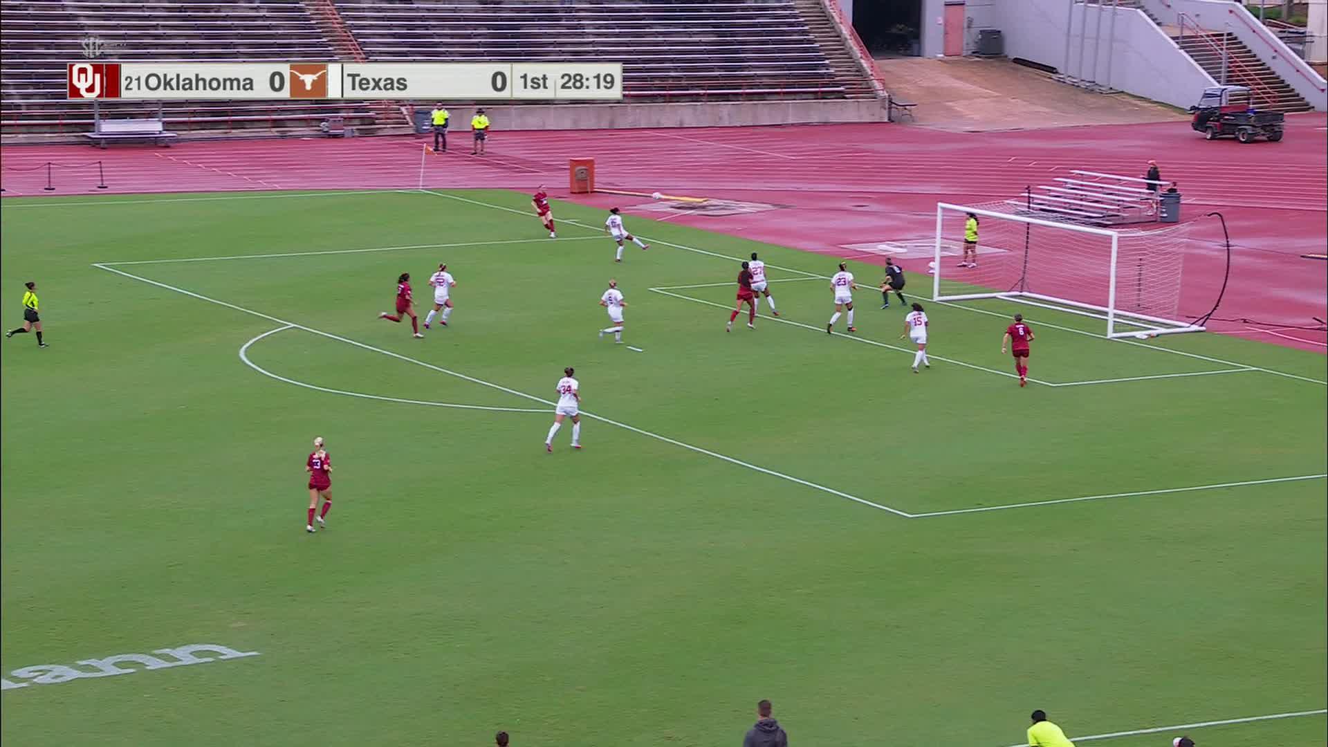 Oklahoma vs. Texas: Game Highlights